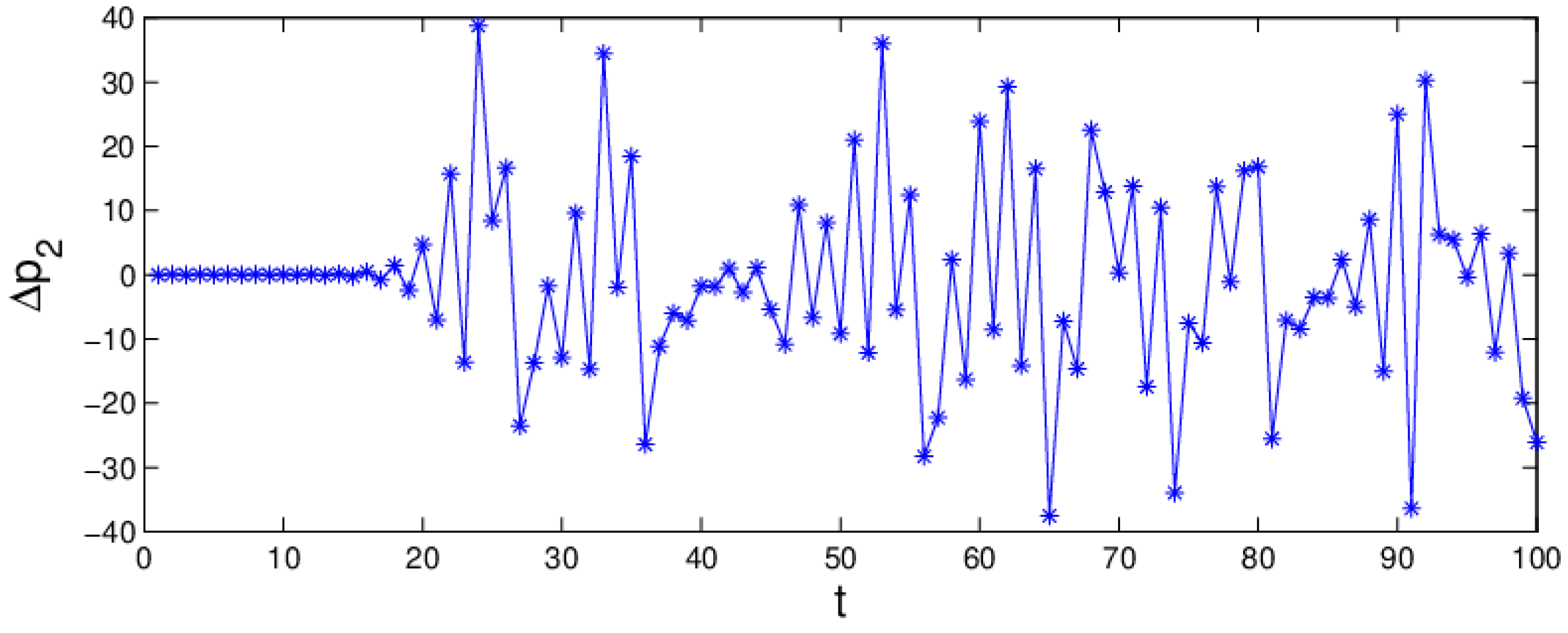 Entropy 20 00970 g017