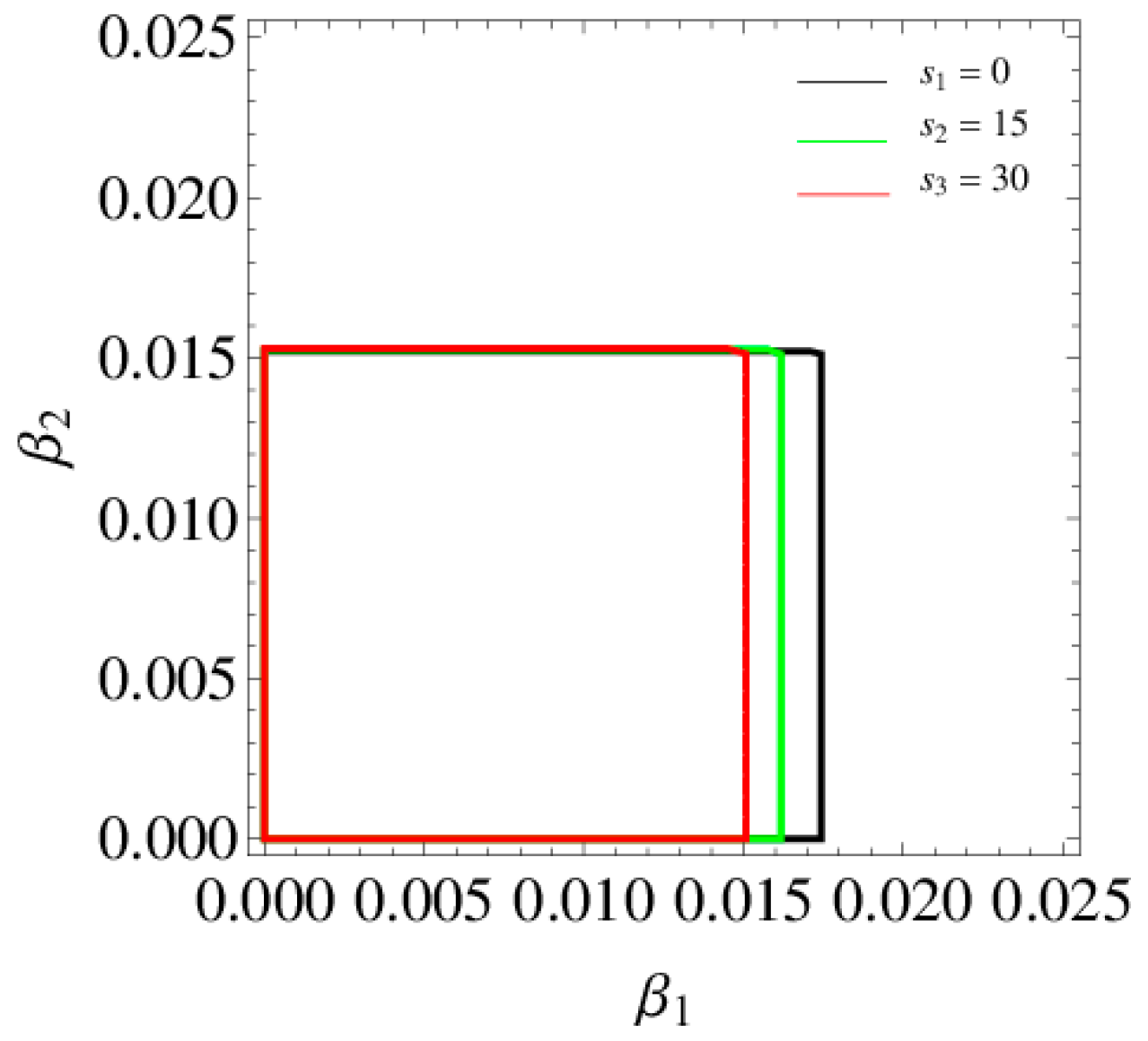 Entropy 20 00970 g018