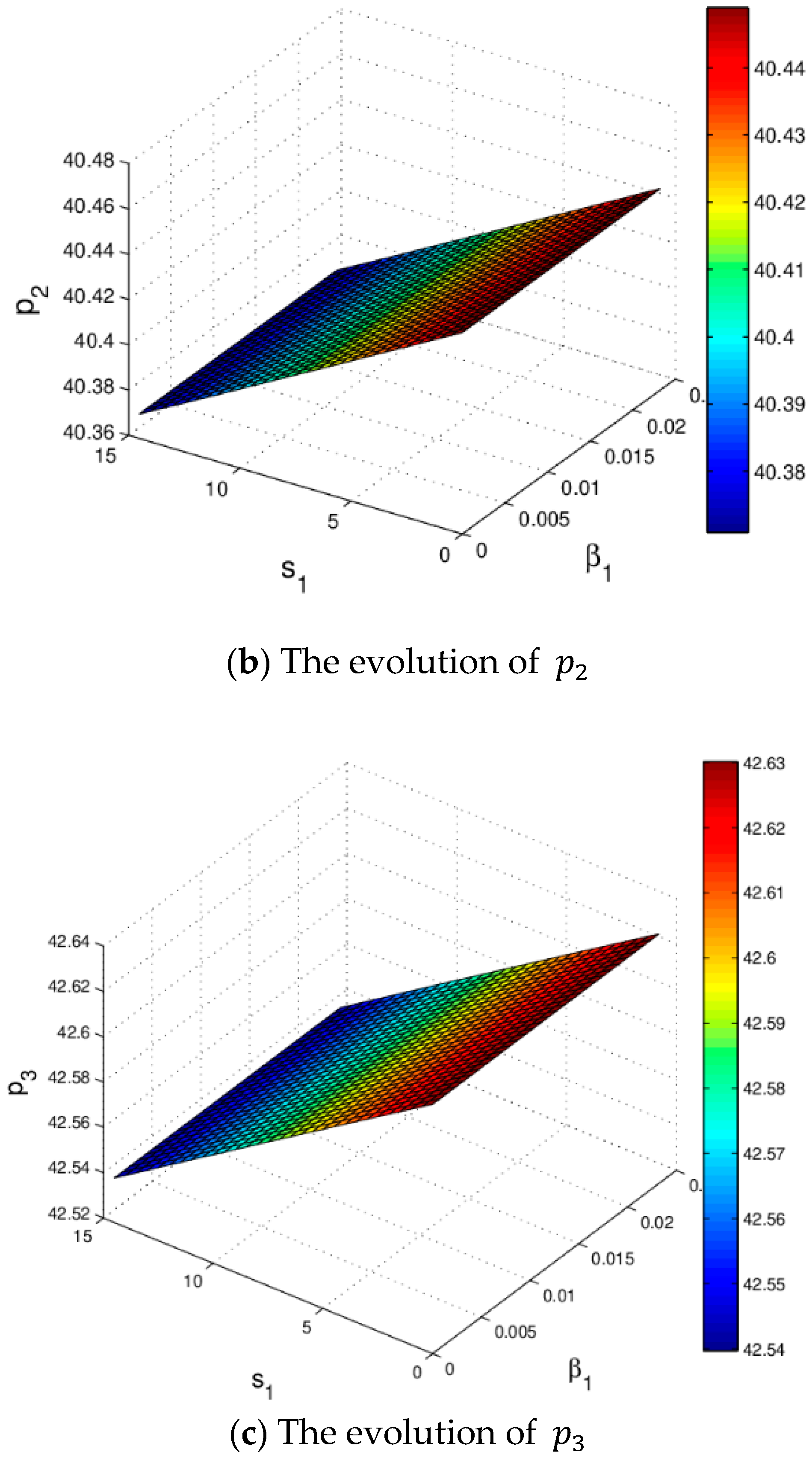 Entropy 20 00970 g019b