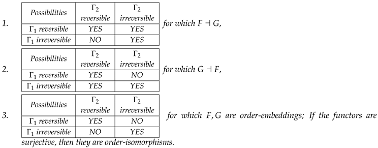Entropy 20 00971 i001