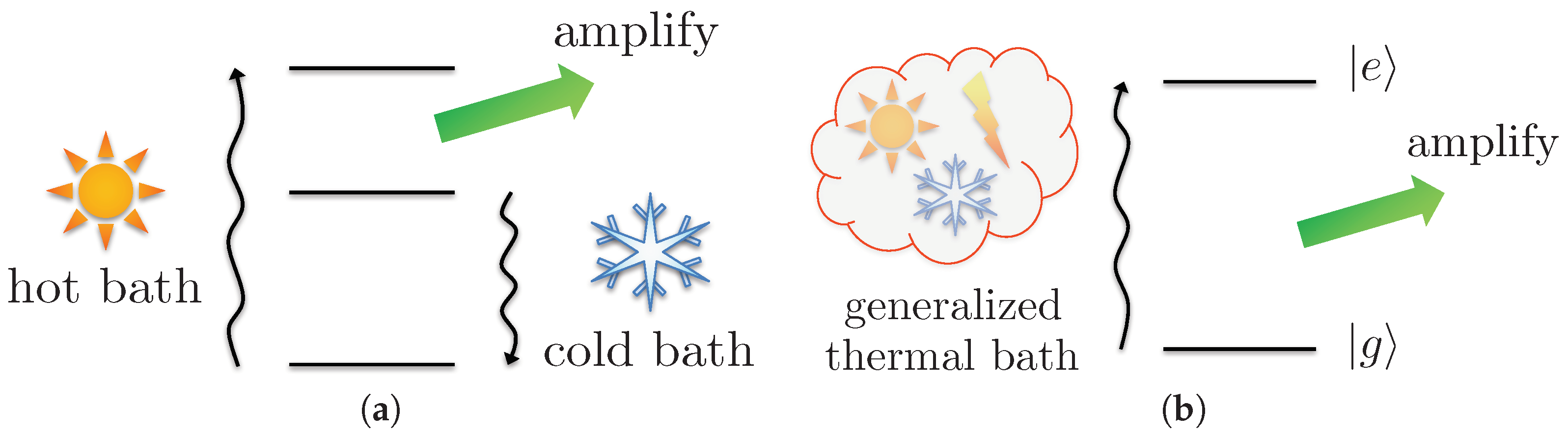 Entropy 20 00973 g002