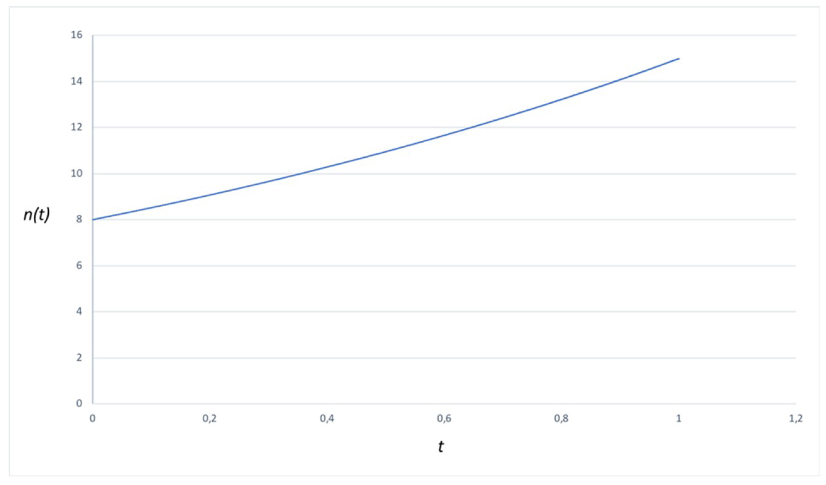 Entropy 20 00975 g0a1