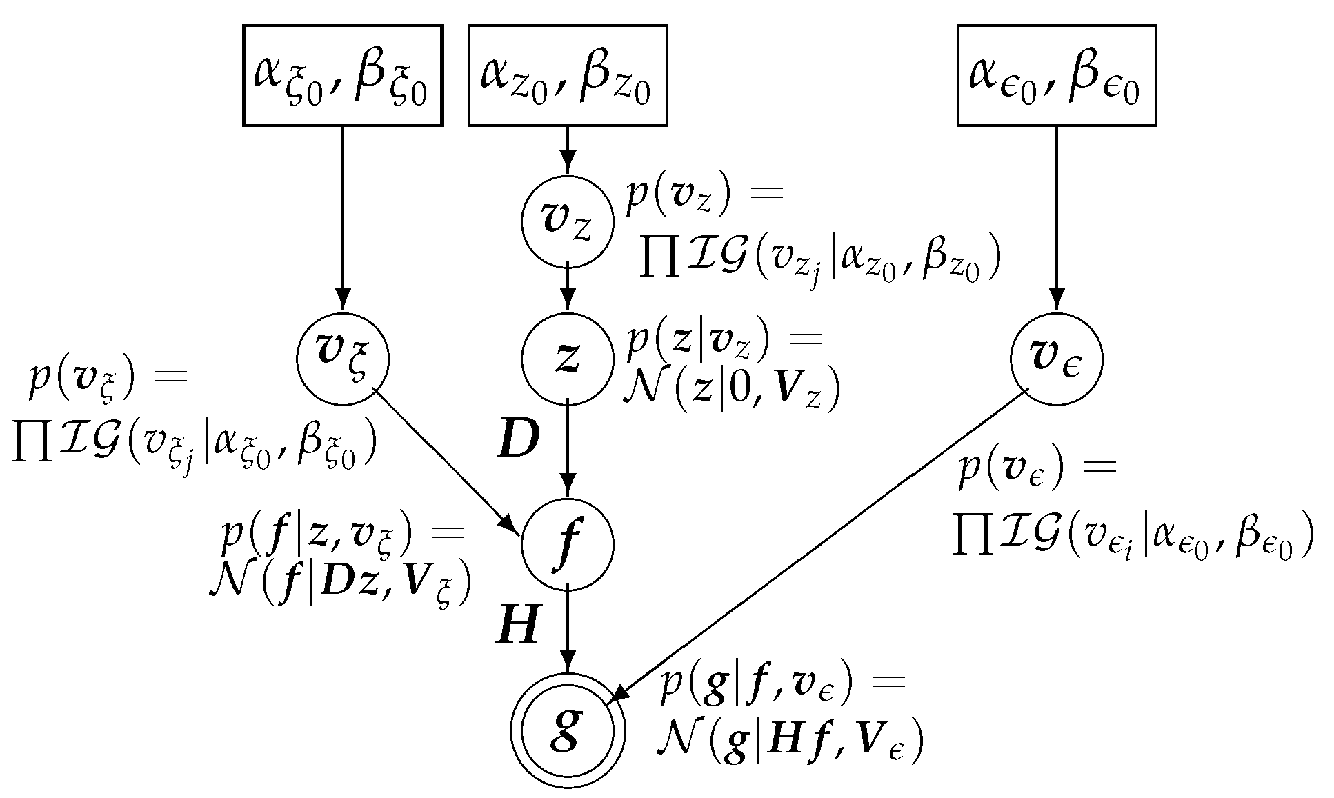 Entropy 20 00977 g001