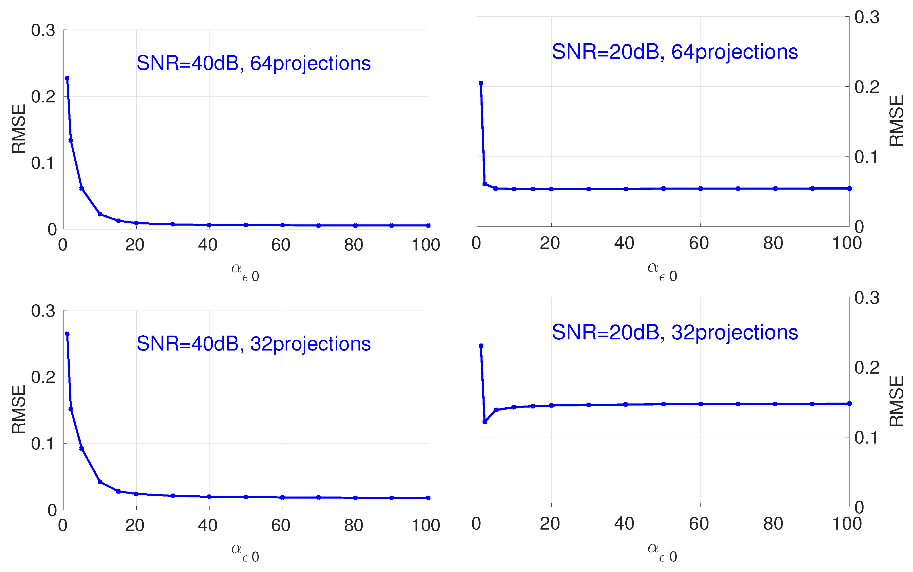 Entropy 20 00977 g005