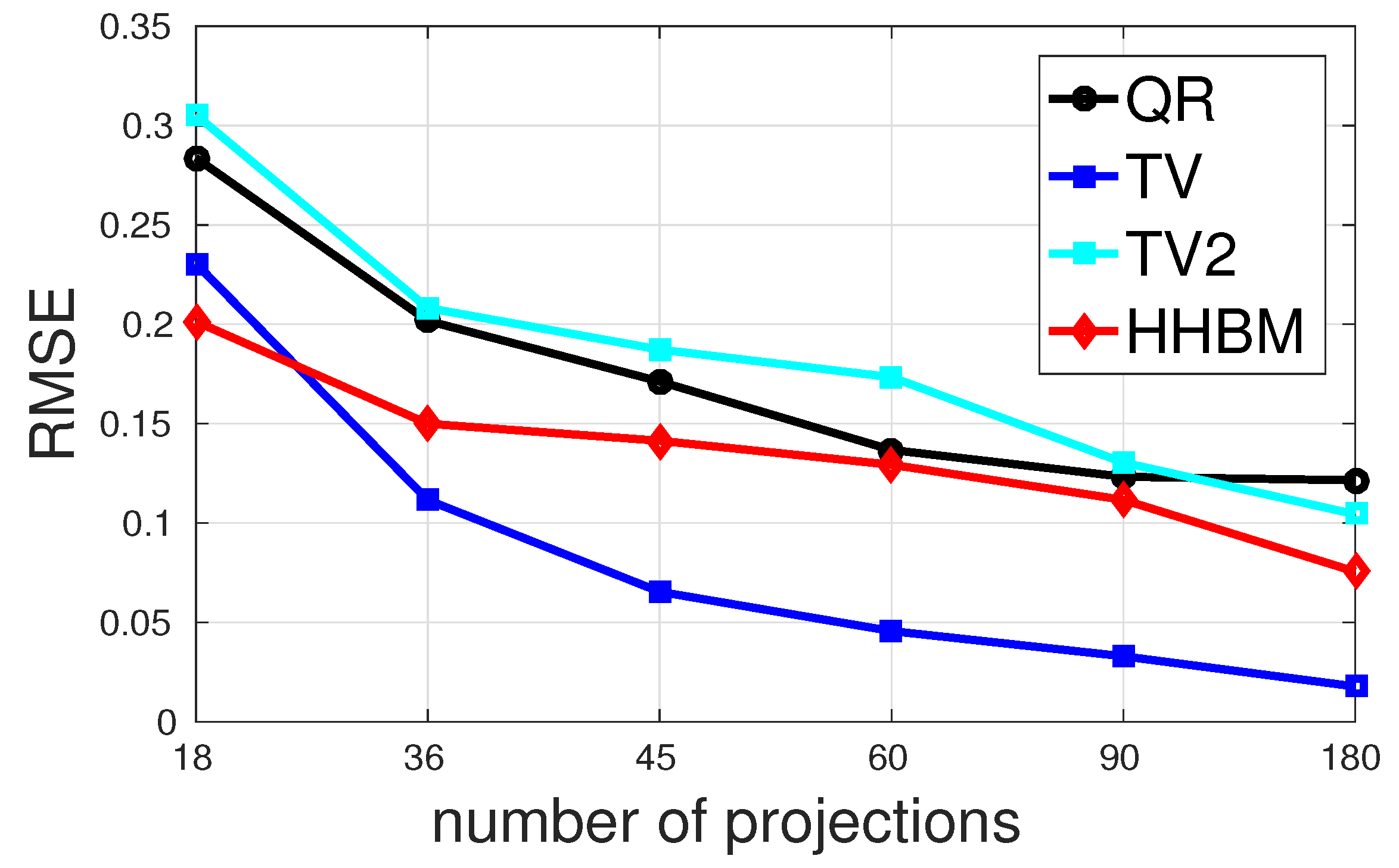Entropy 20 00977 g012