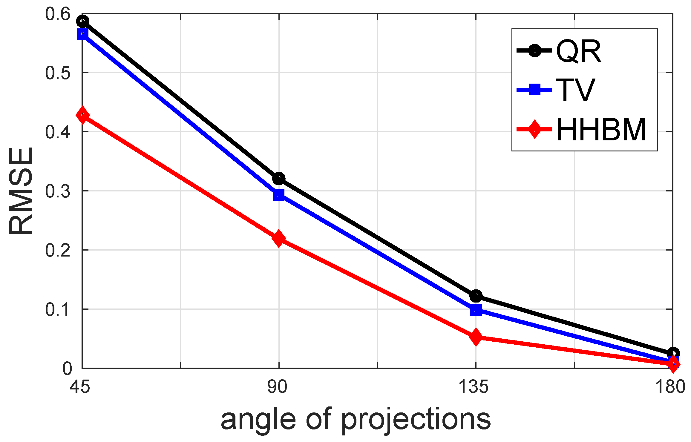 Entropy 20 00977 g015