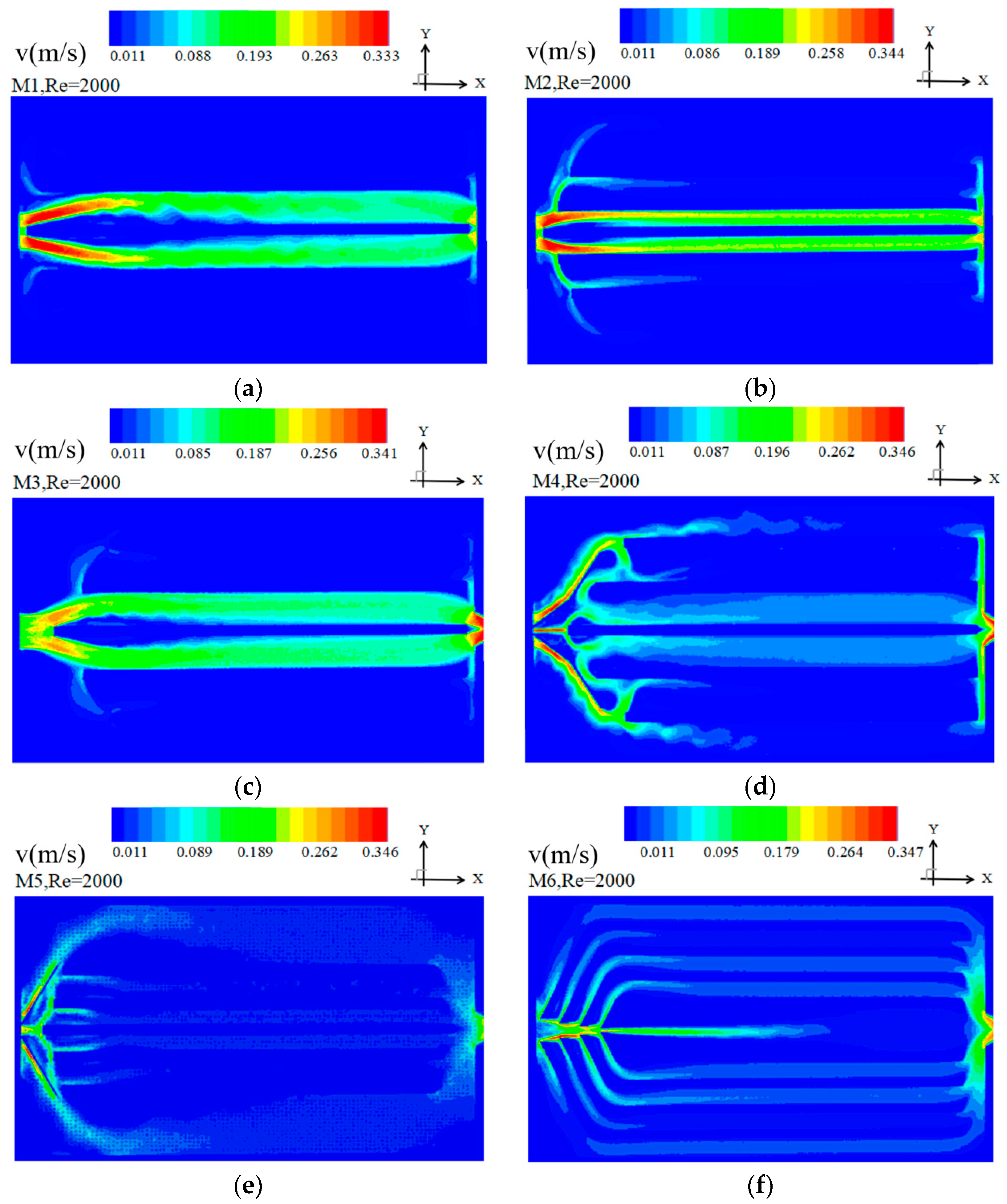 Entropy 20 00979 g005