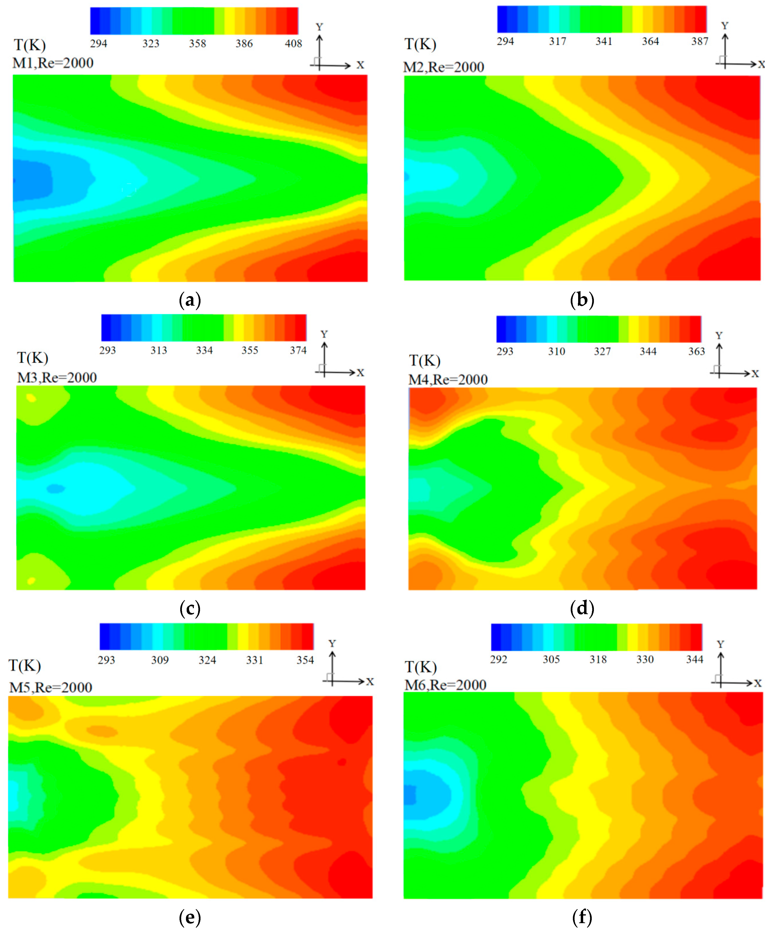 Entropy 20 00979 g008