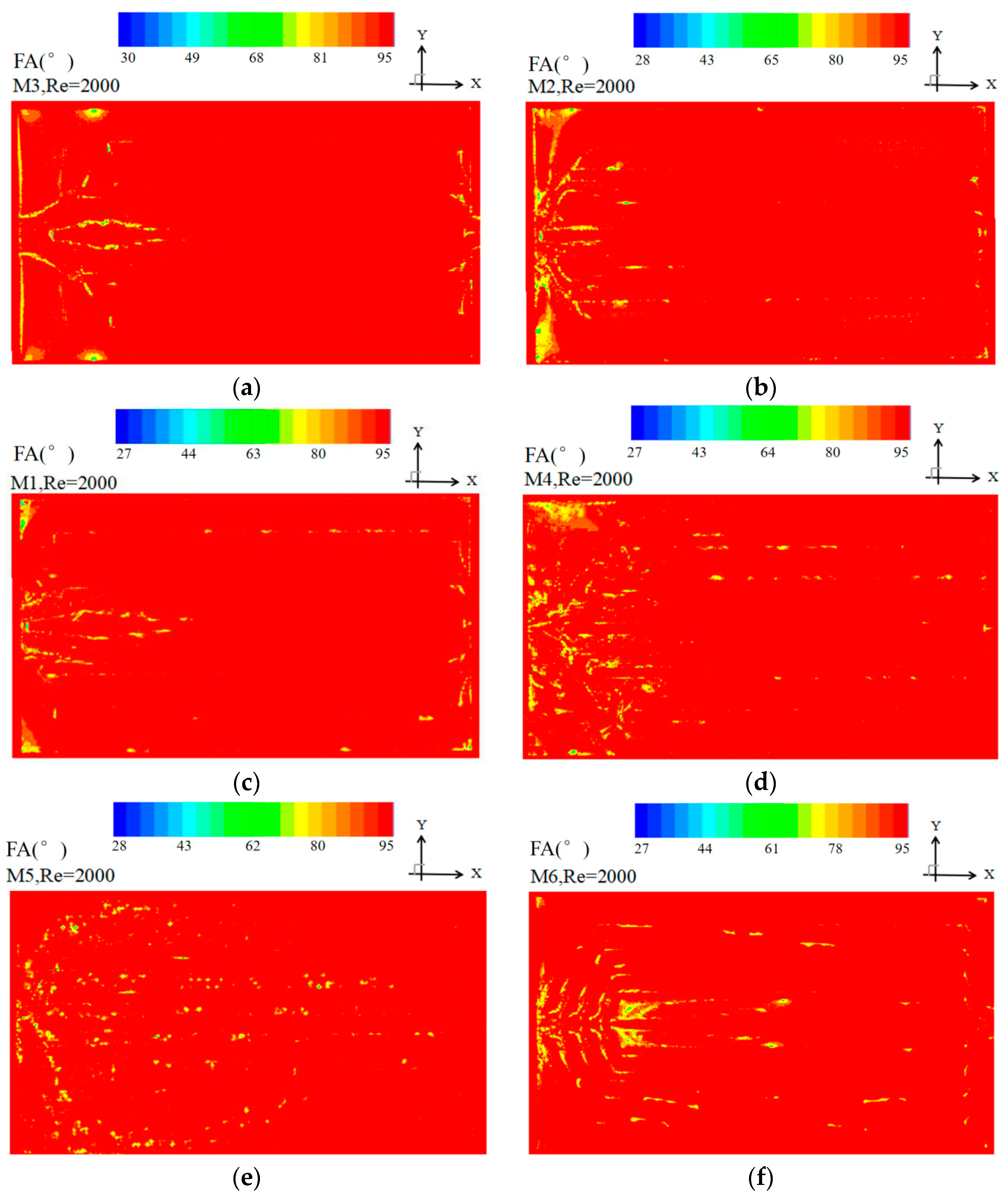 Entropy 20 00979 g009