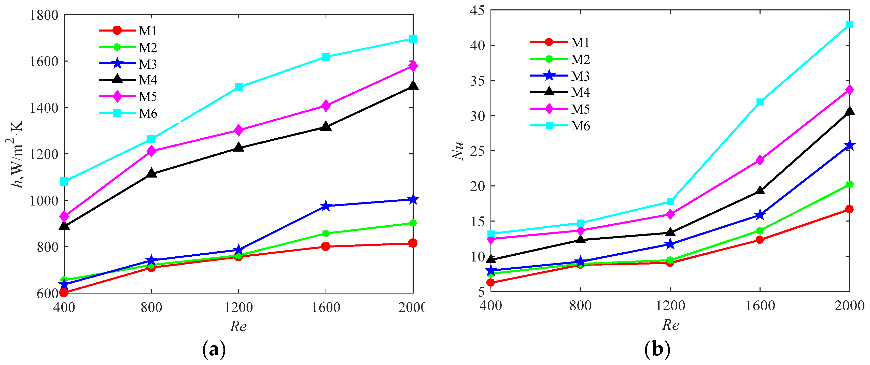 Entropy 20 00979 g011
