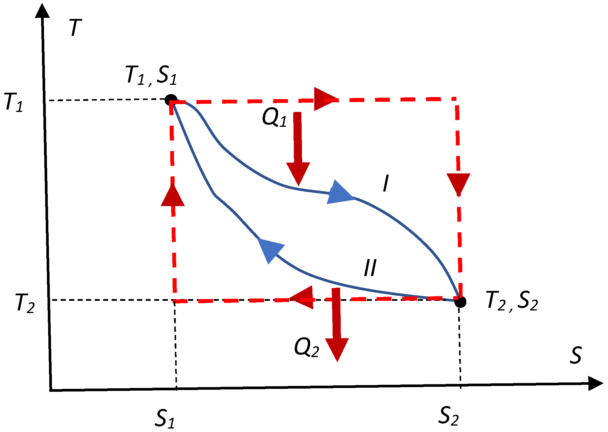 Entropy 20 00980 g001 550