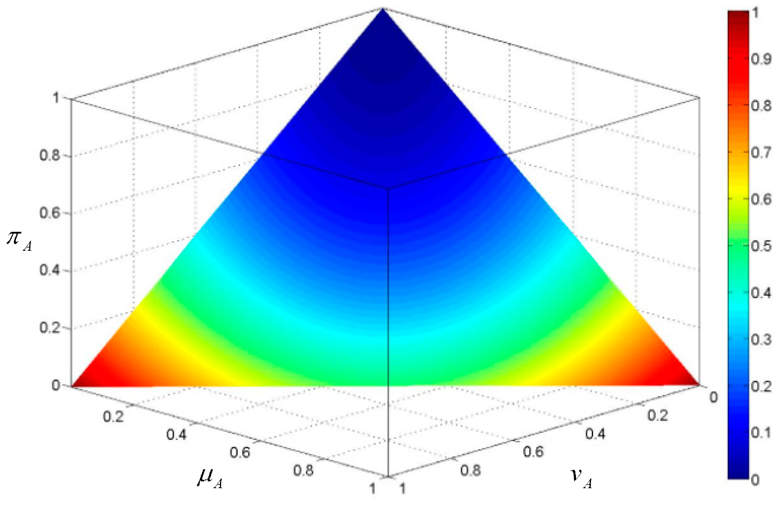 Entropy 20 00981 g001