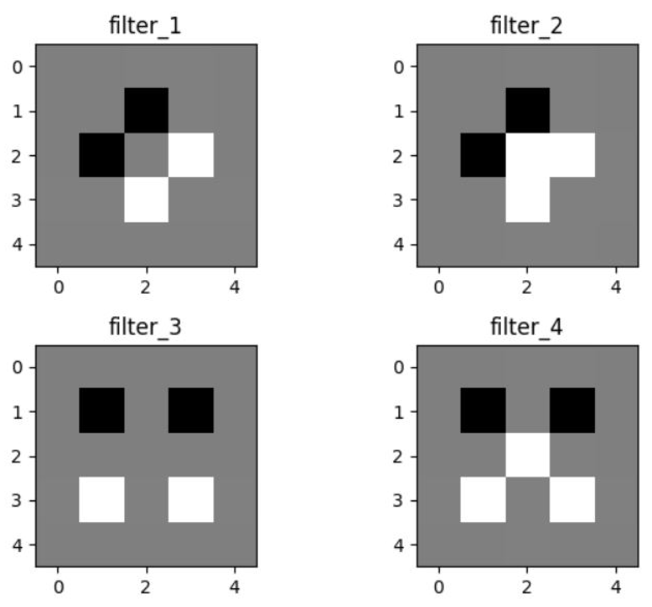 Entropy 20 00982 g004 Entropy 20 00982 g004