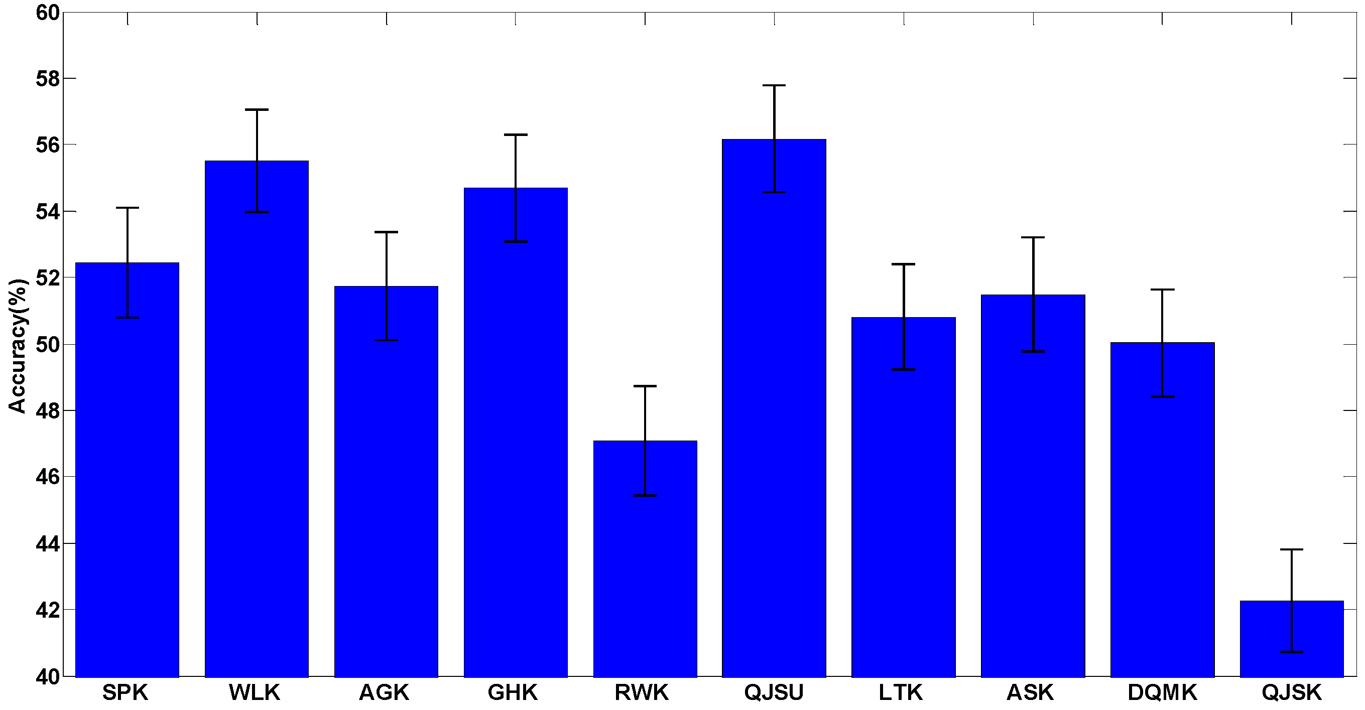 Entropy 20 00984 g002