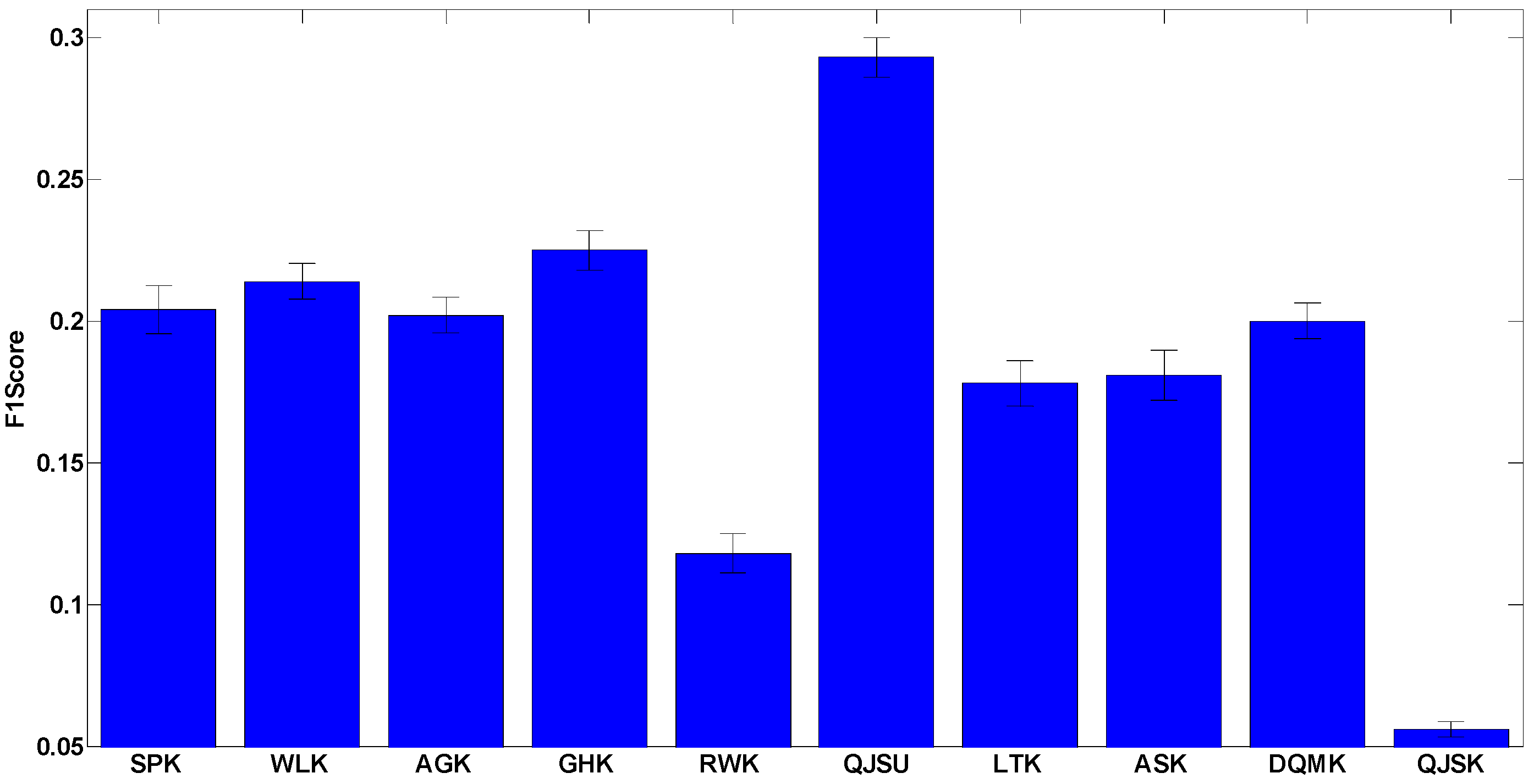 Entropy 20 00984 g003