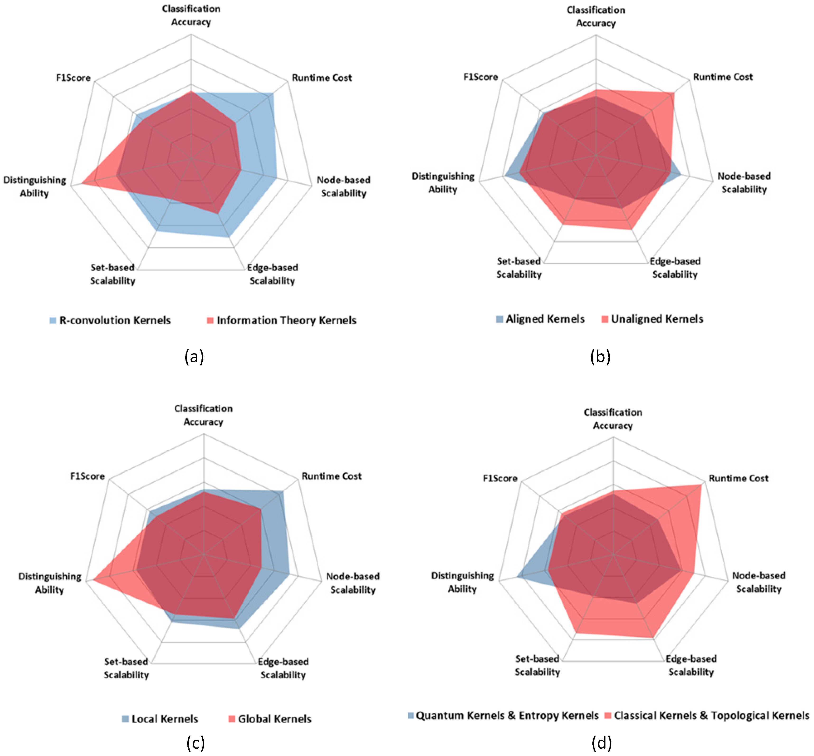 Entropy 20 00984 g007