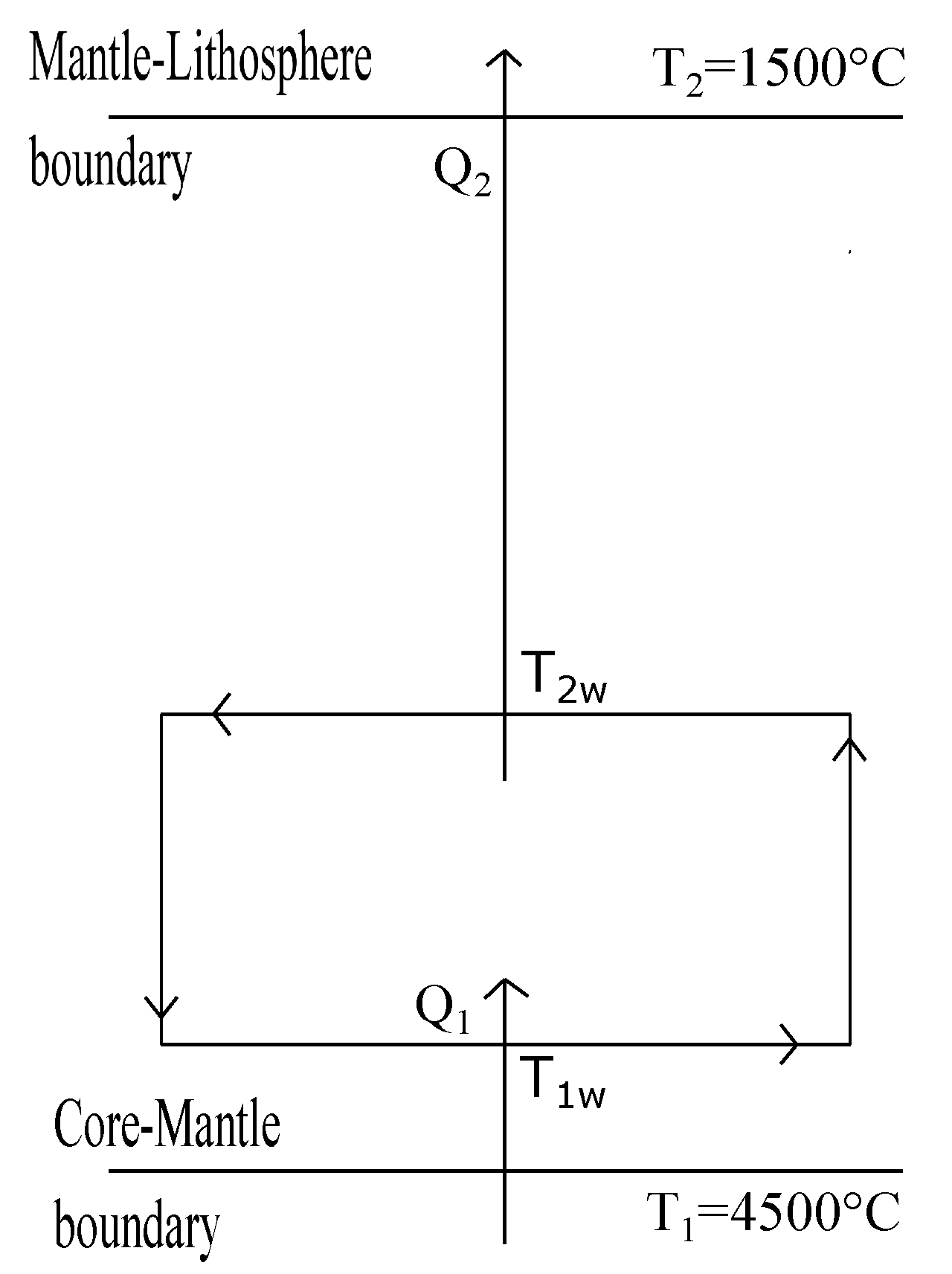 Entropy 20 00985 g004