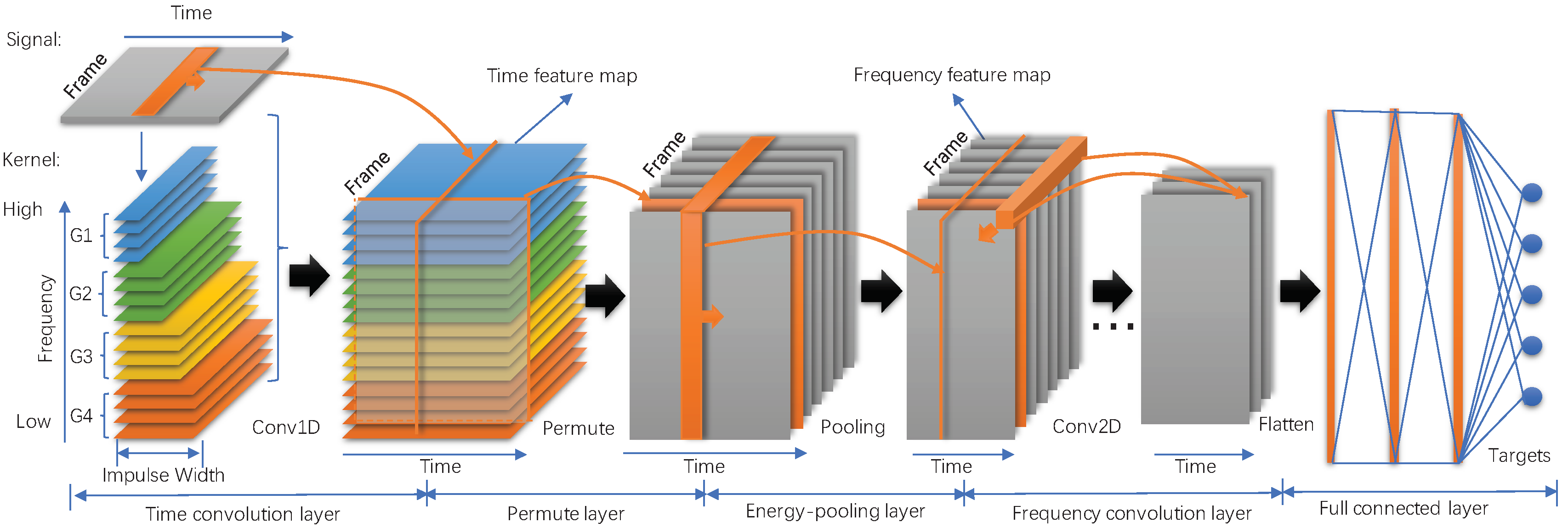 Entropy 20 00990 g001 Entropy 20 00990 g001