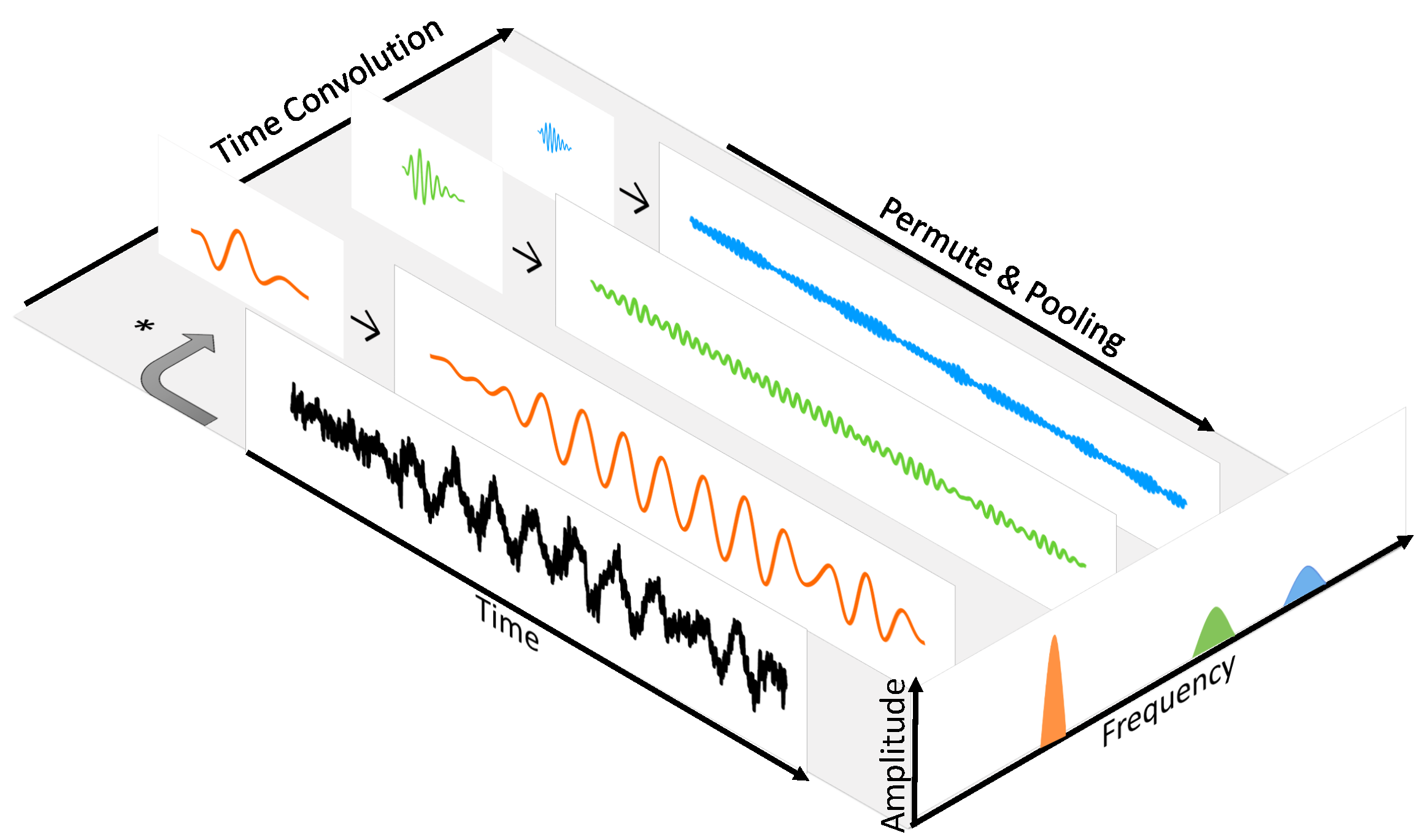 Entropy 20 00990 g004 Entropy 20 00990 g004