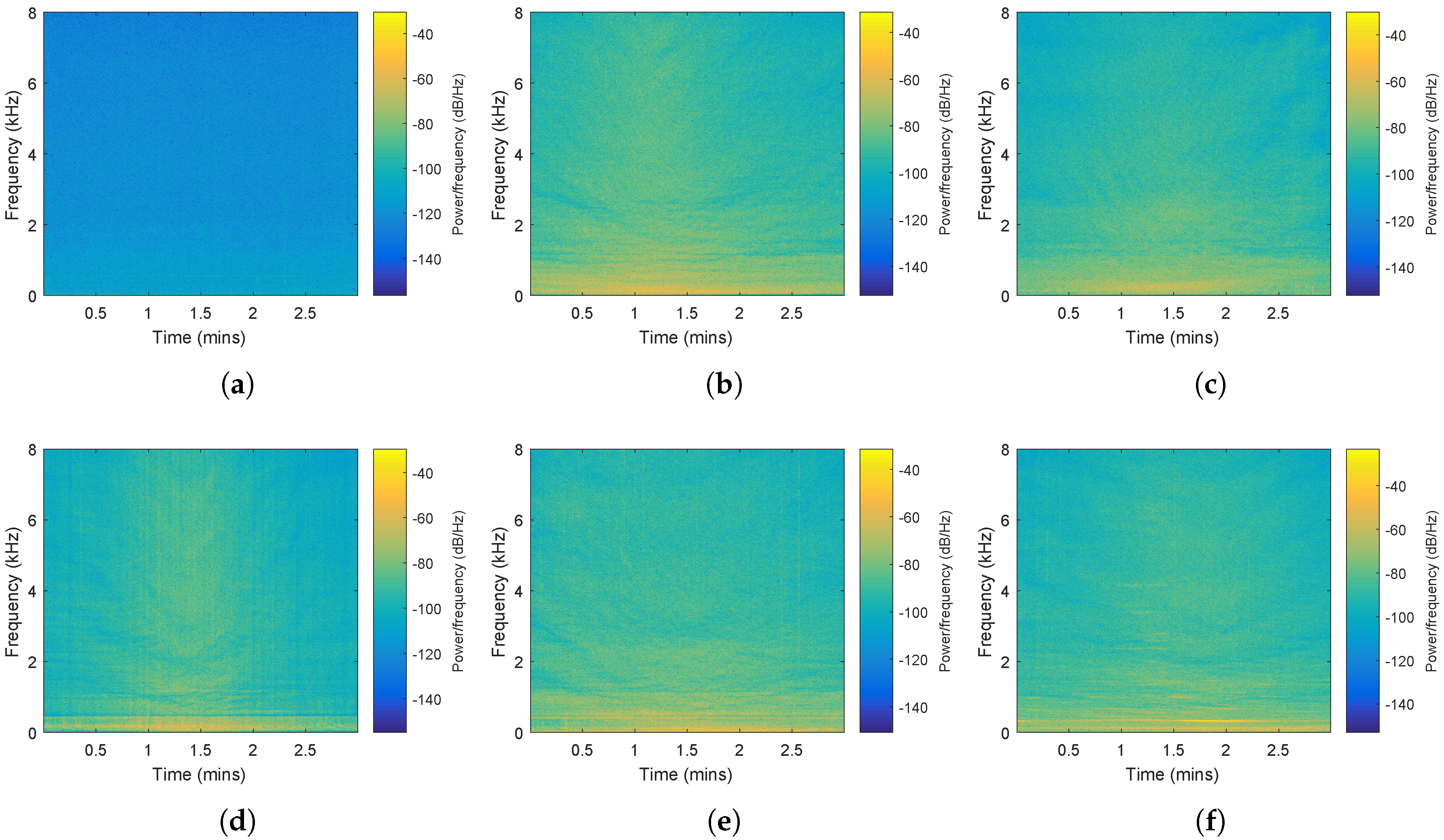 Entropy 20 00990 g005 Entropy 20 00990 g005