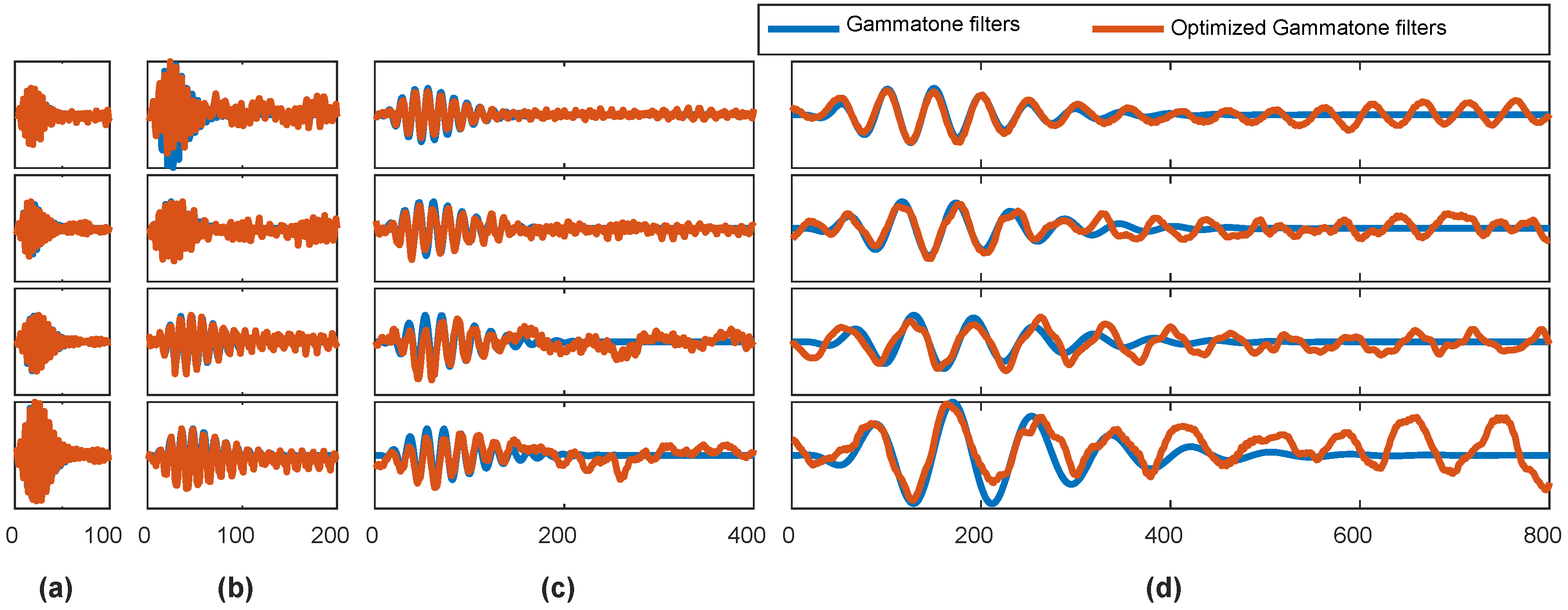 Entropy 20 00990 g007 Entropy 20 00990 g007