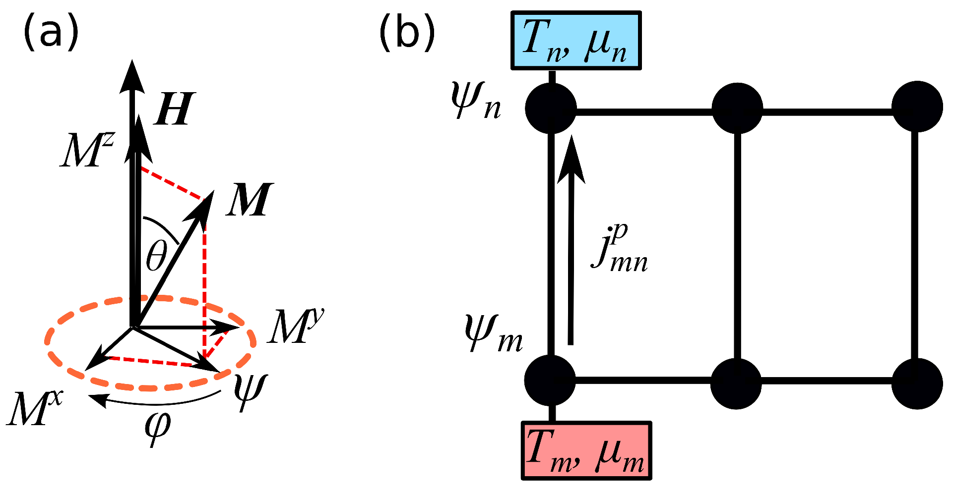 Entropy 20 00992 g001