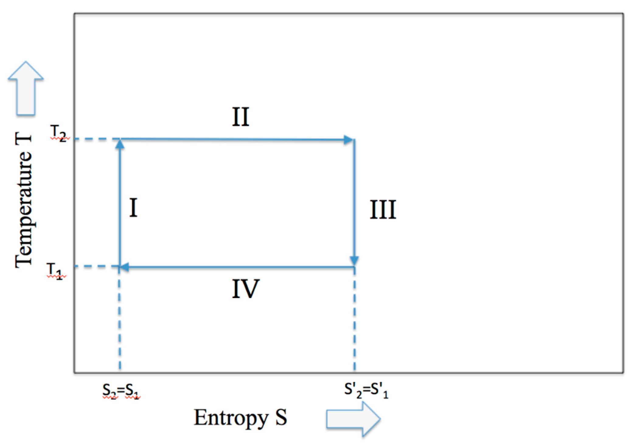 Entropy 21 00003 g002