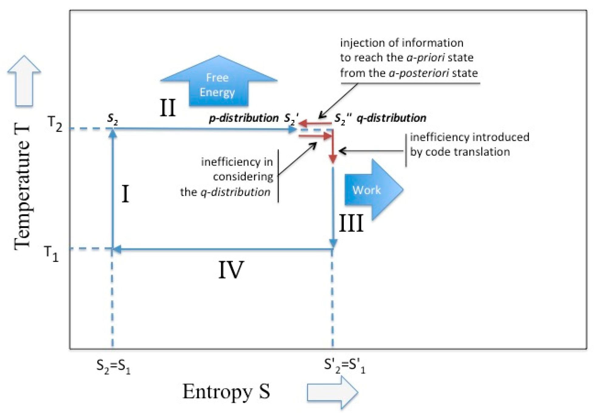 Entropy 21 00003 g003