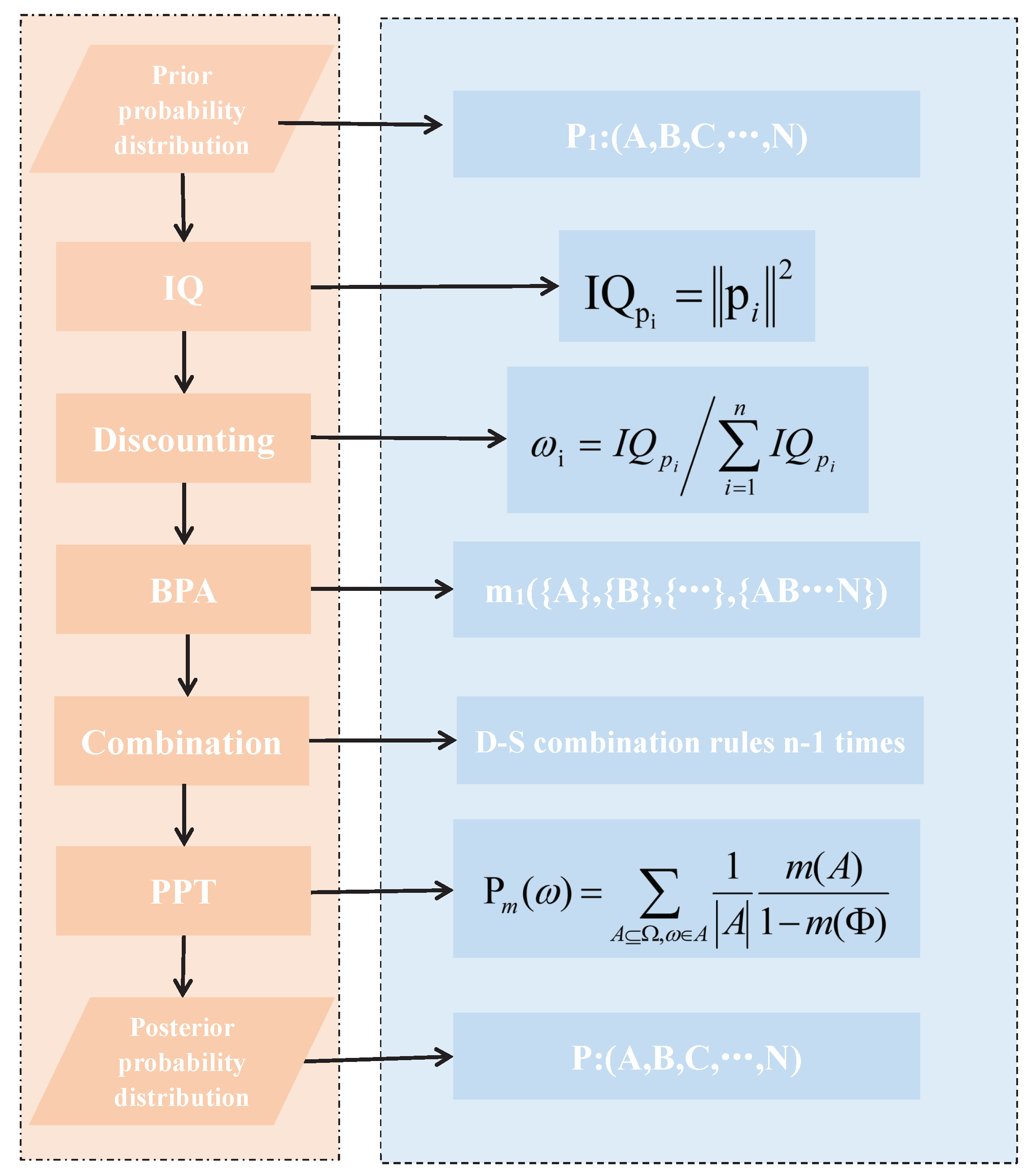 Entropy 21 00005 g001