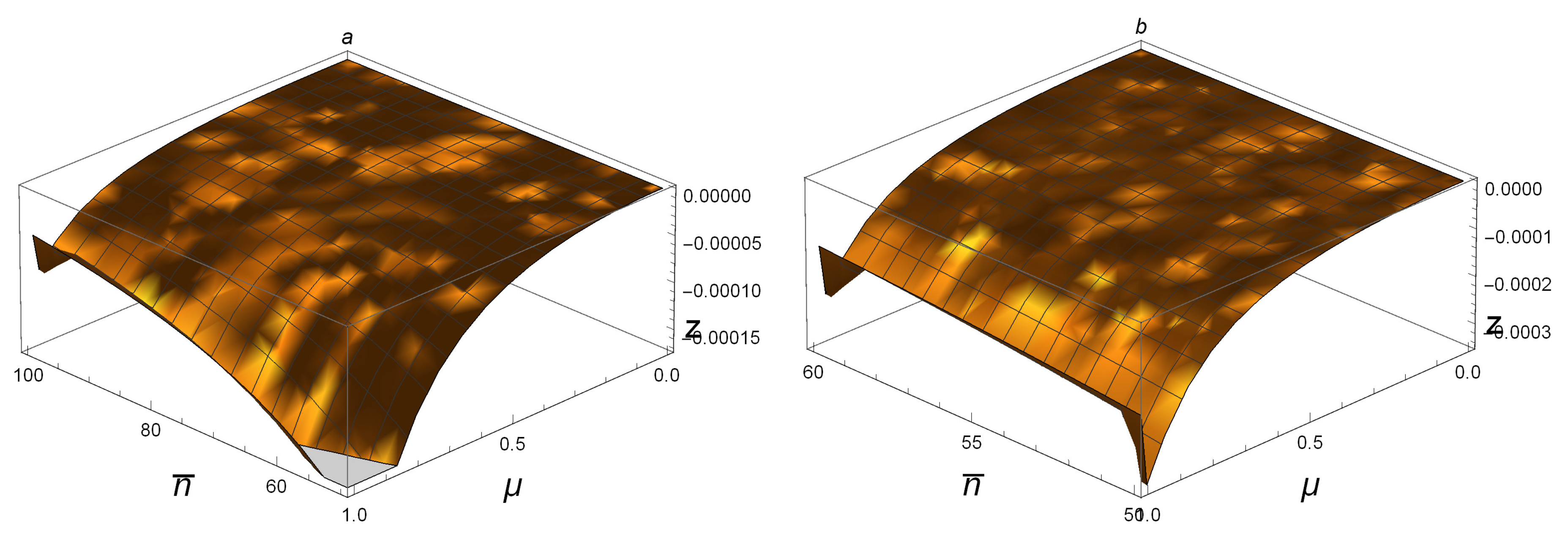 Entropy 21 00006 g005