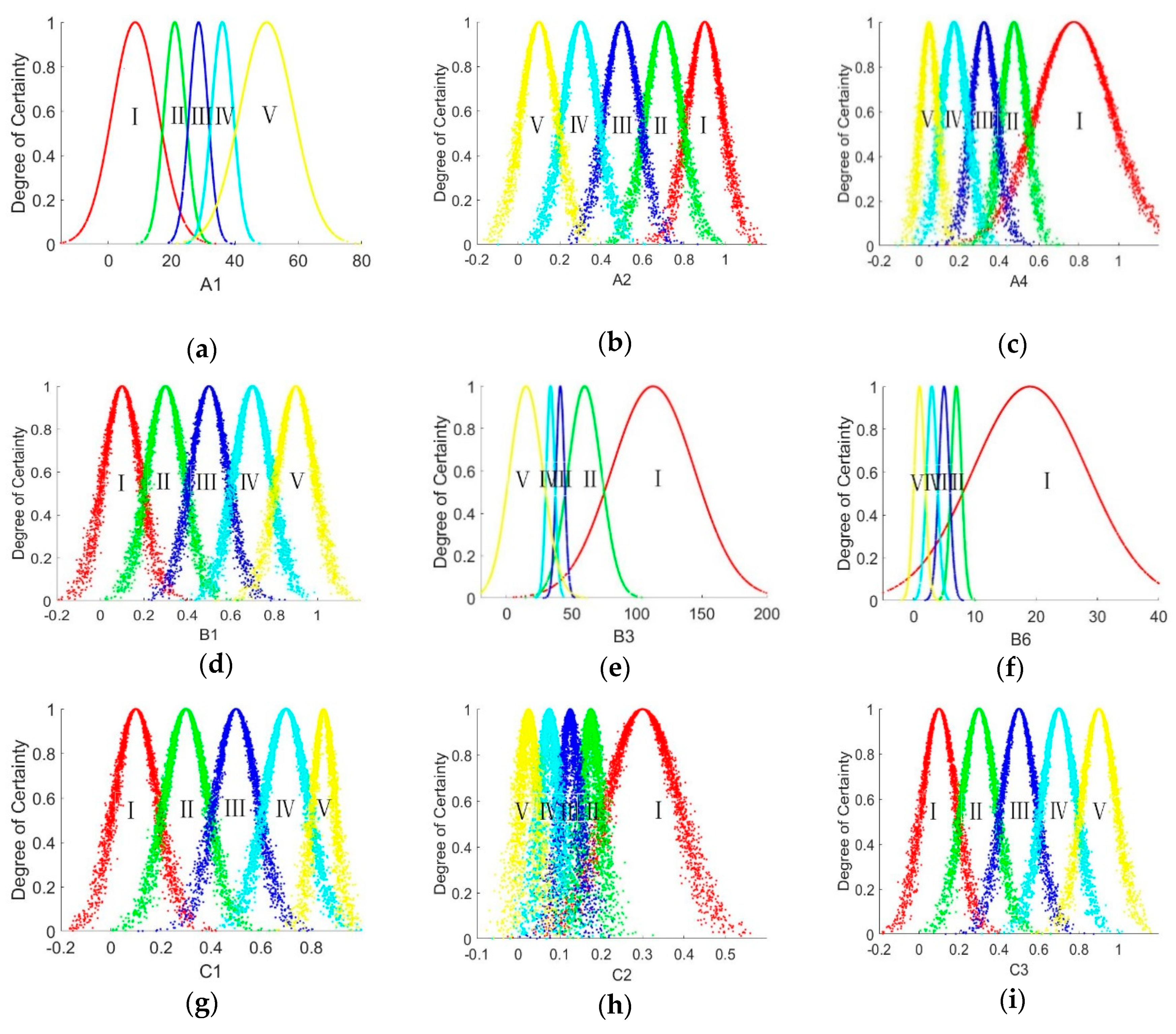 Entropy 21 00014 g004 Entropy 21 00014 g004