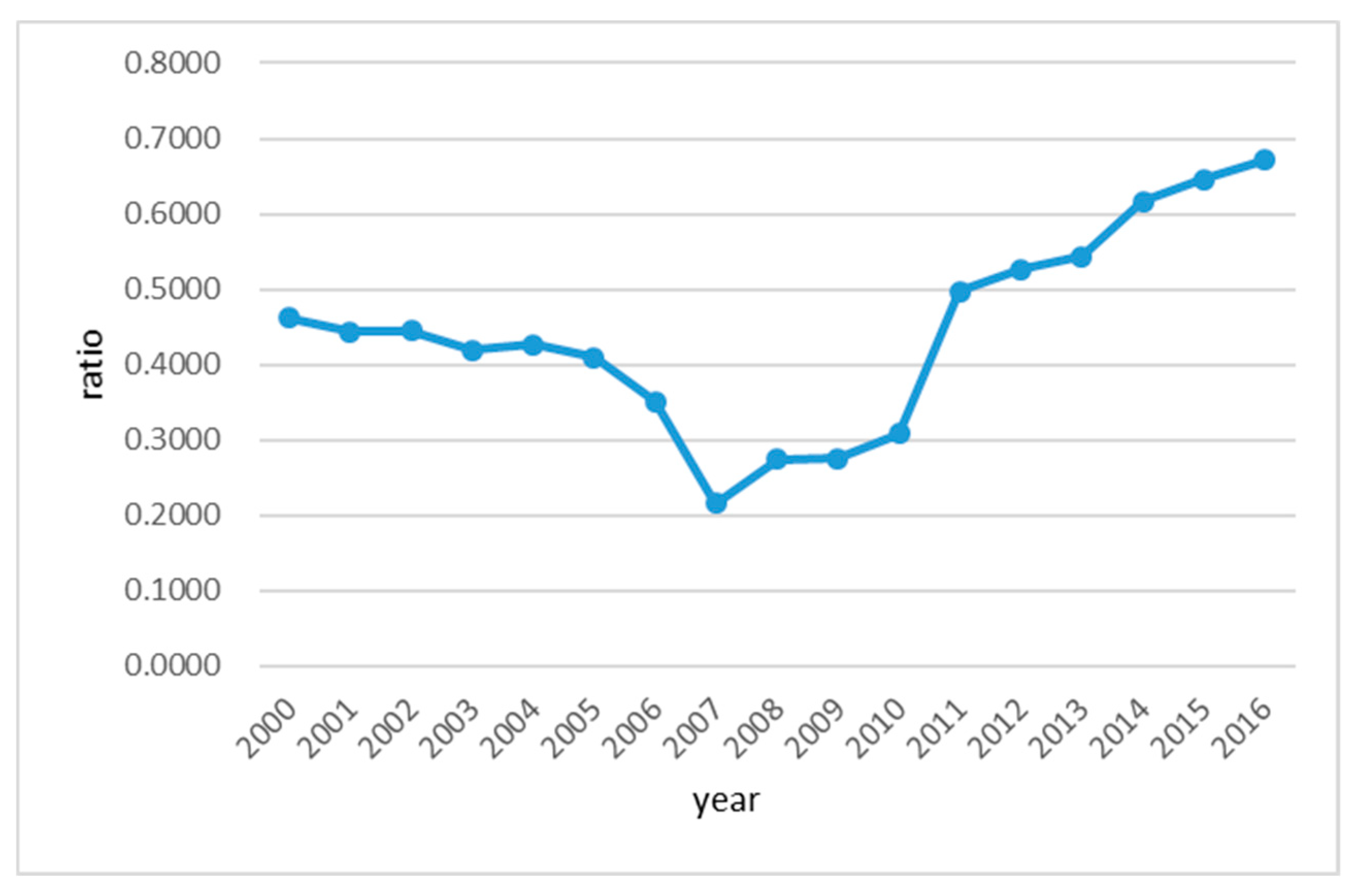 Entropy 21 00014 g010 Entropy 21 00014 g010