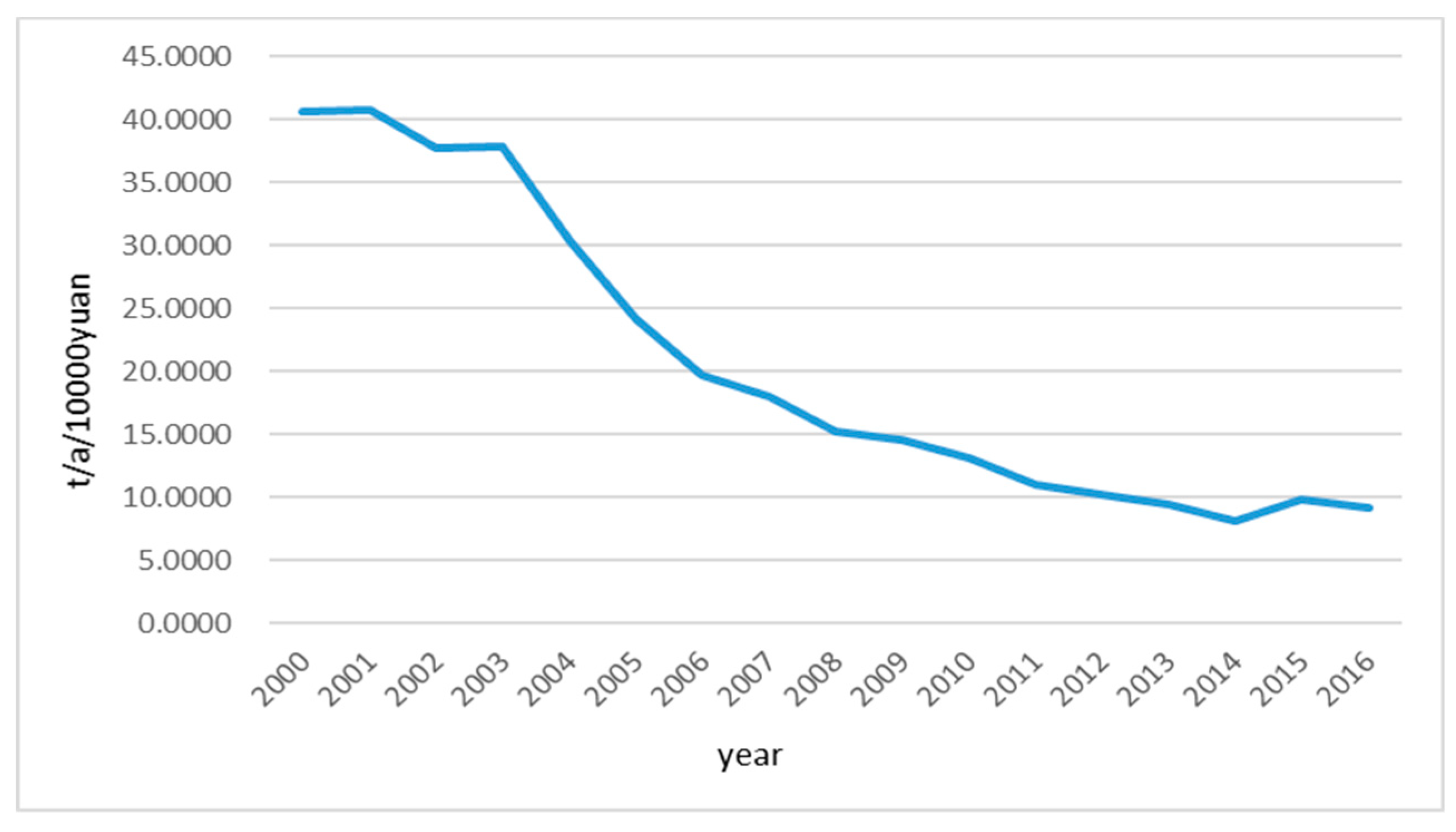 Entropy 21 00014 g011 Entropy 21 00014 g011