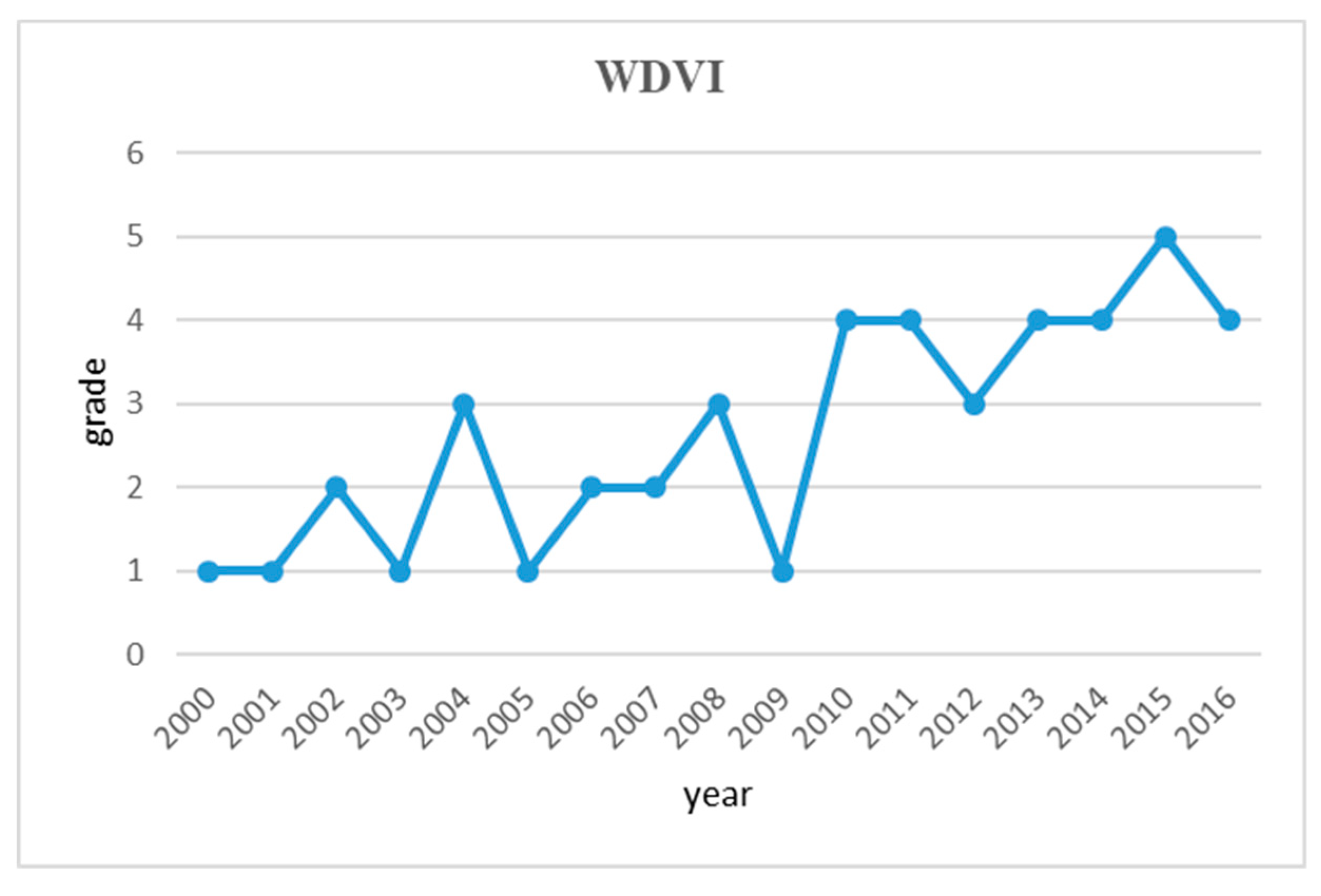 Entropy 21 00014 g012 Entropy 21 00014 g012
