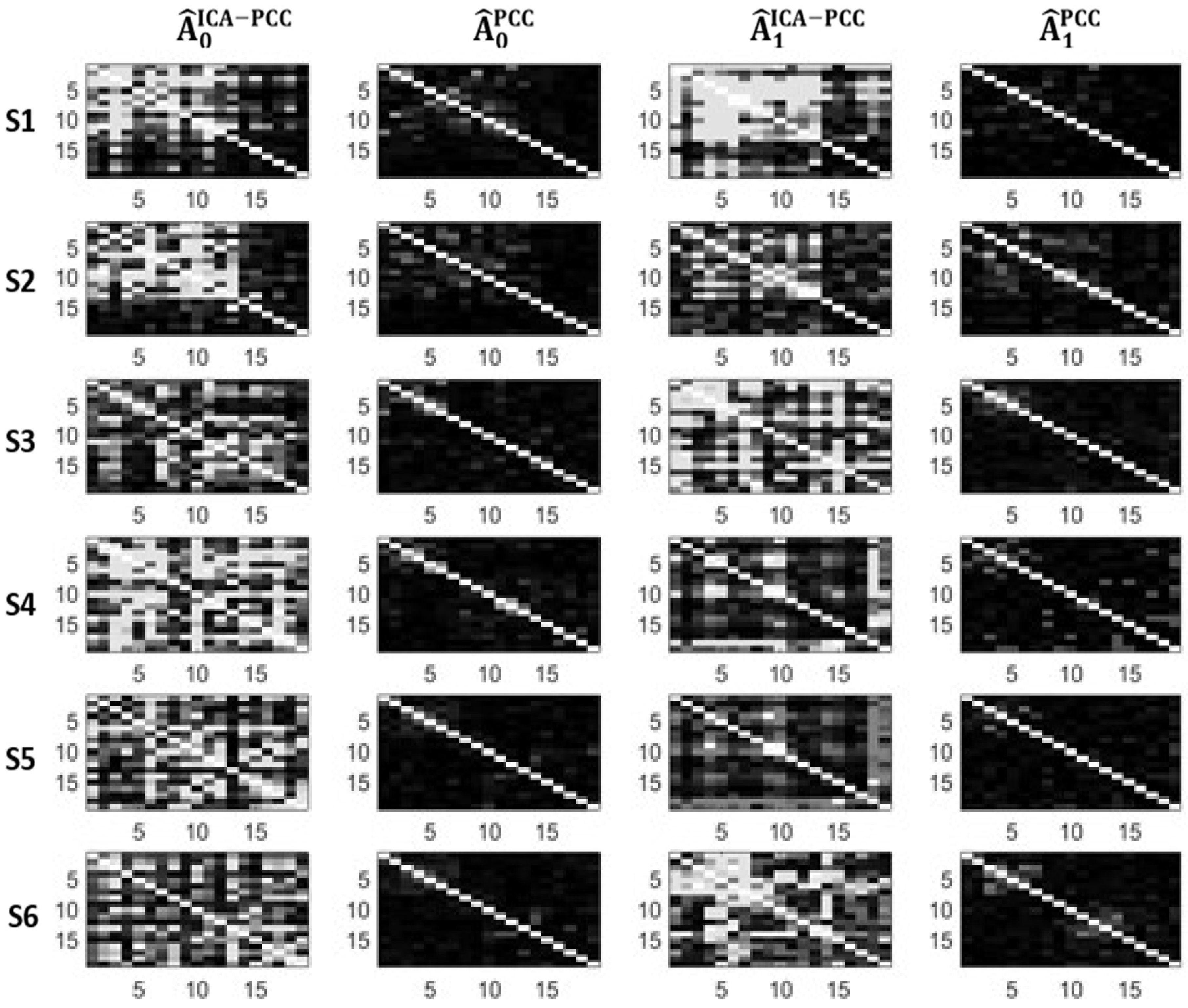 Entropy 21 00022 g003 Entropy 21 00022 g003