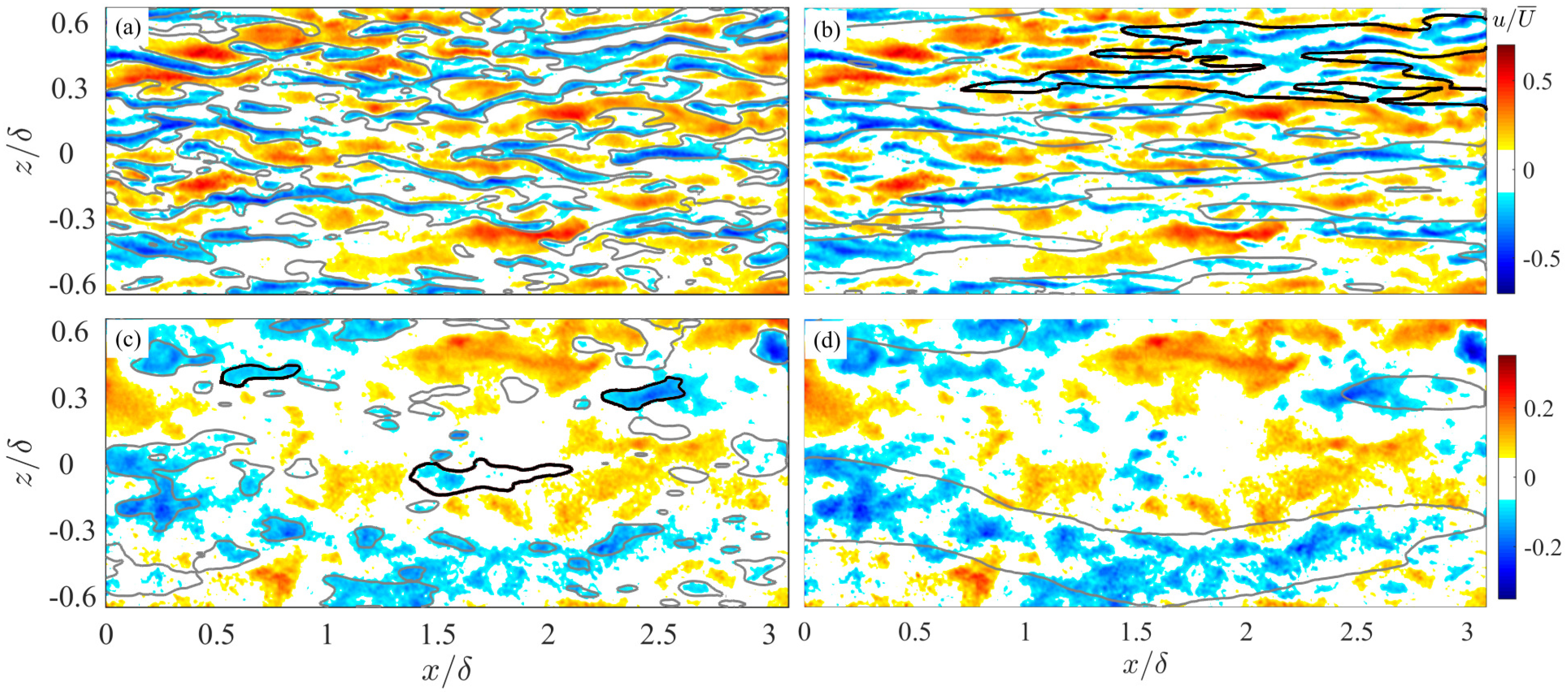 Entropy 21 00024 g002