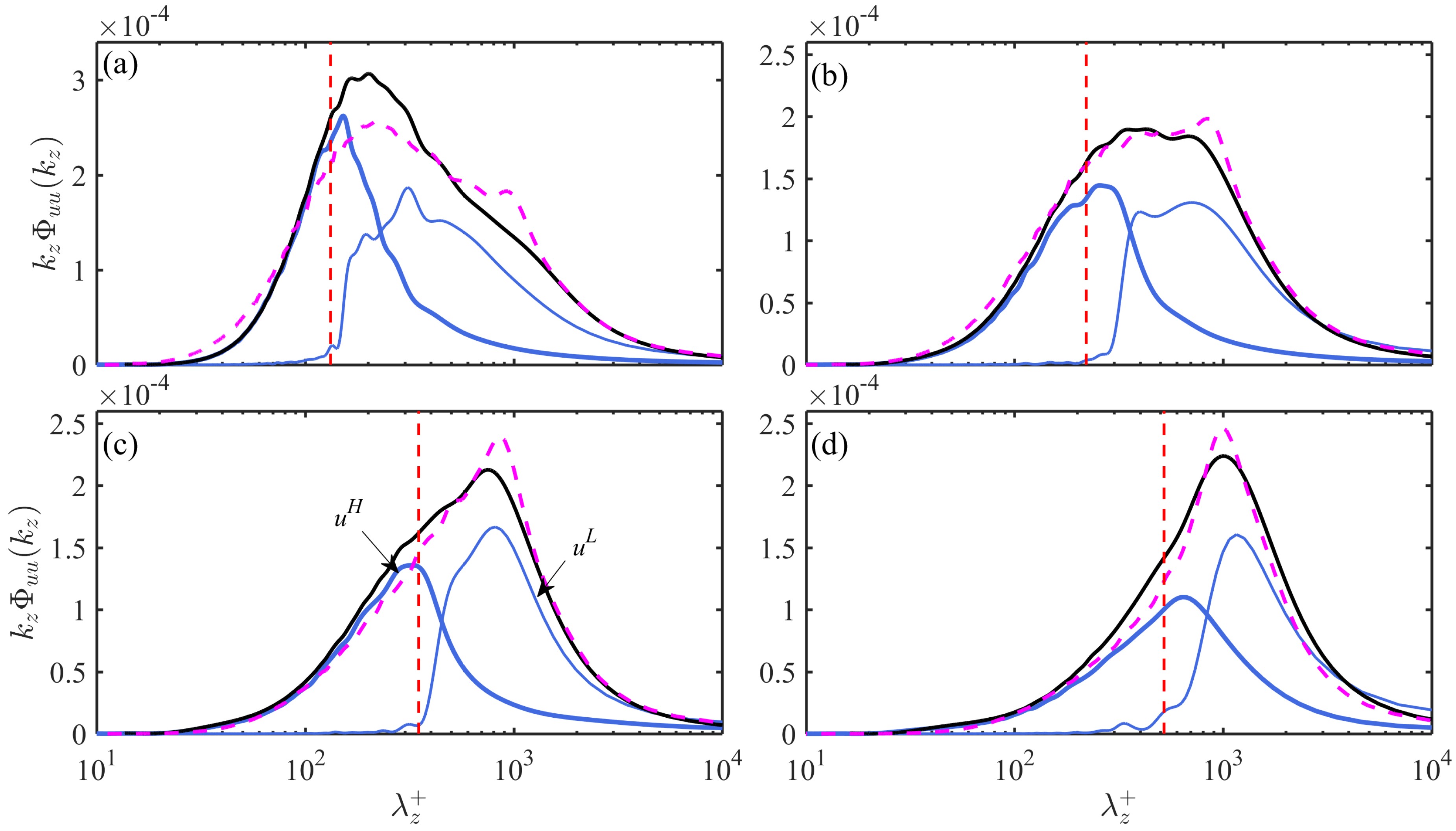 Entropy 21 00024 g003