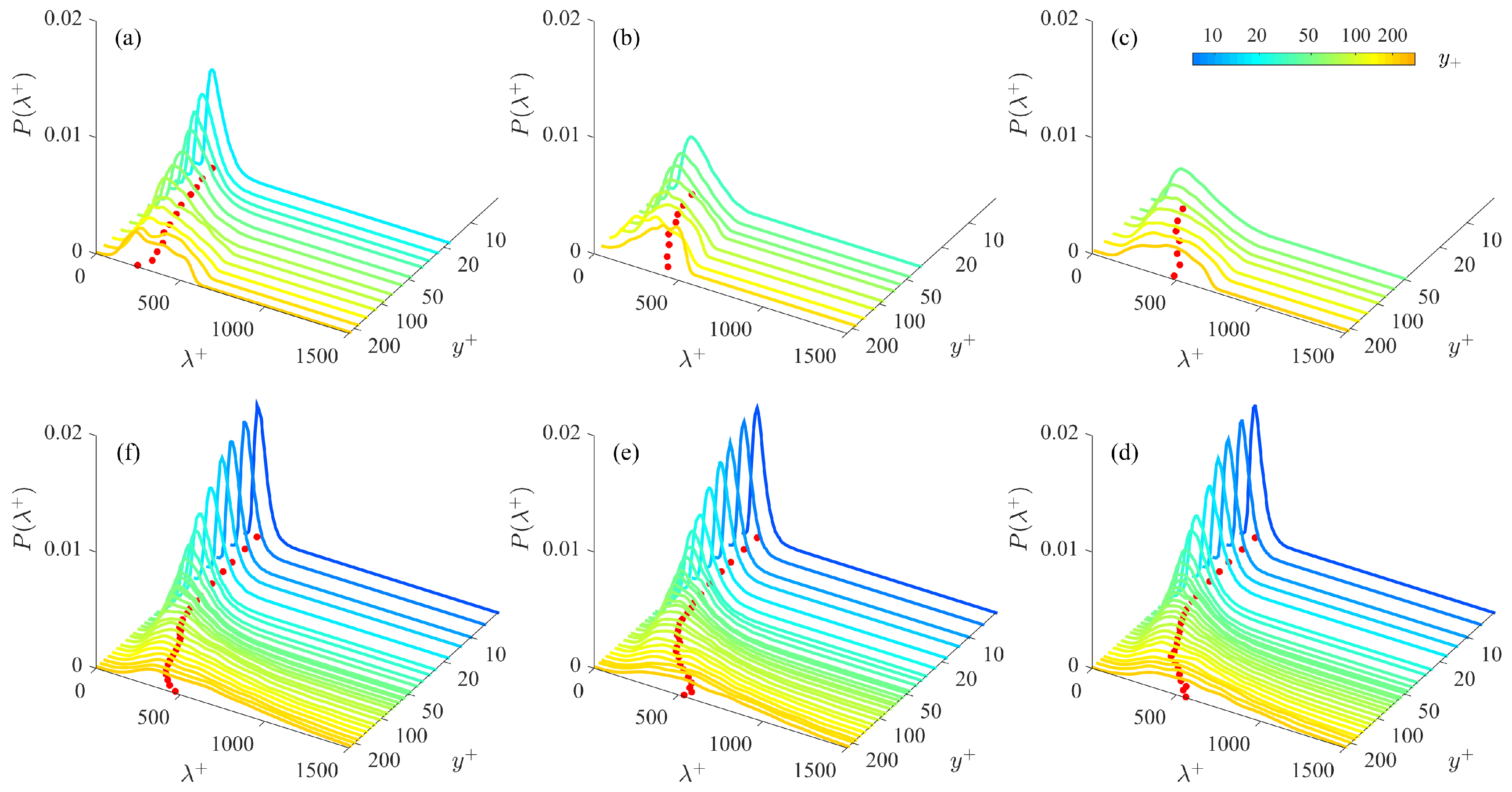 Entropy 21 00024 g005