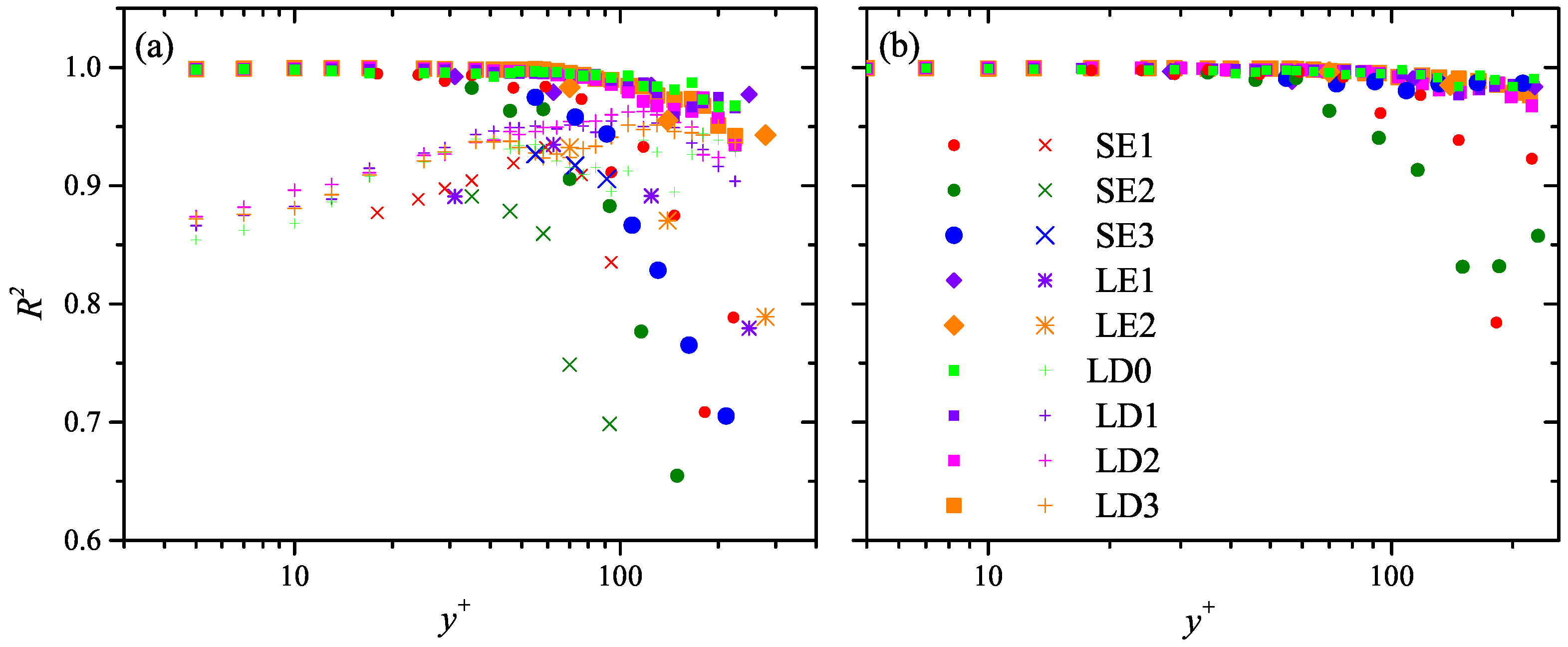 Entropy 21 00024 g006