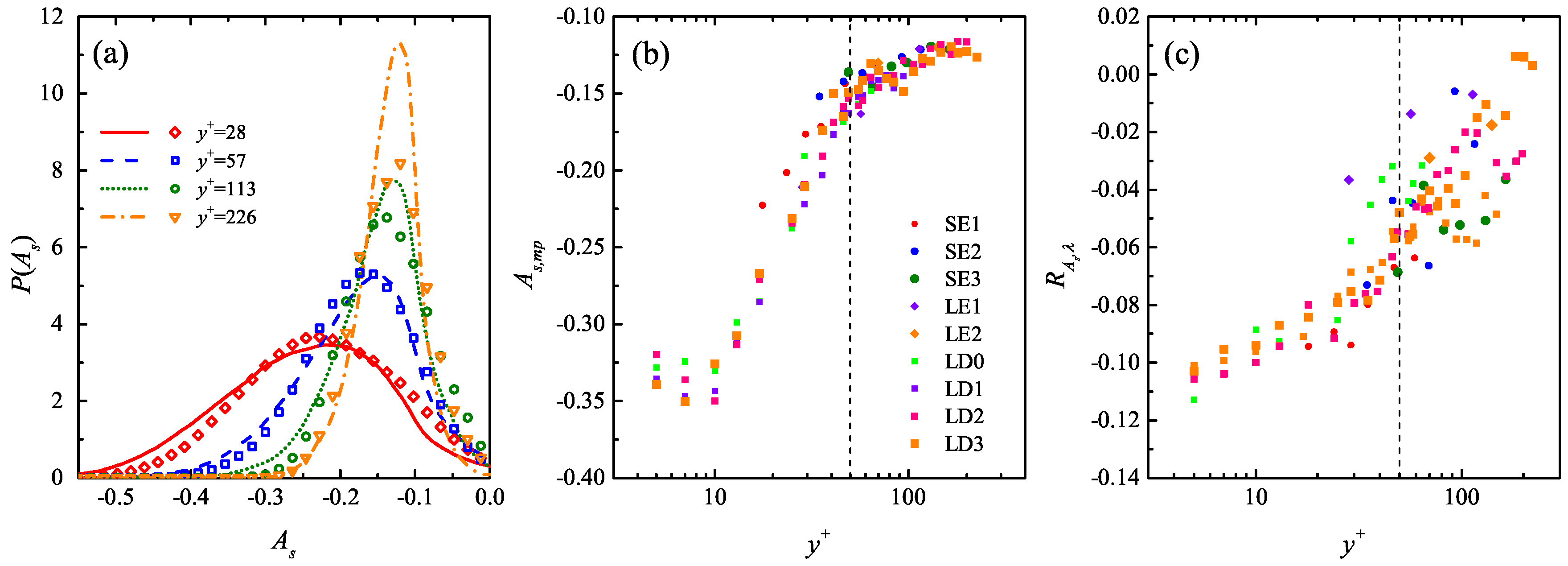 Entropy 21 00024 g011