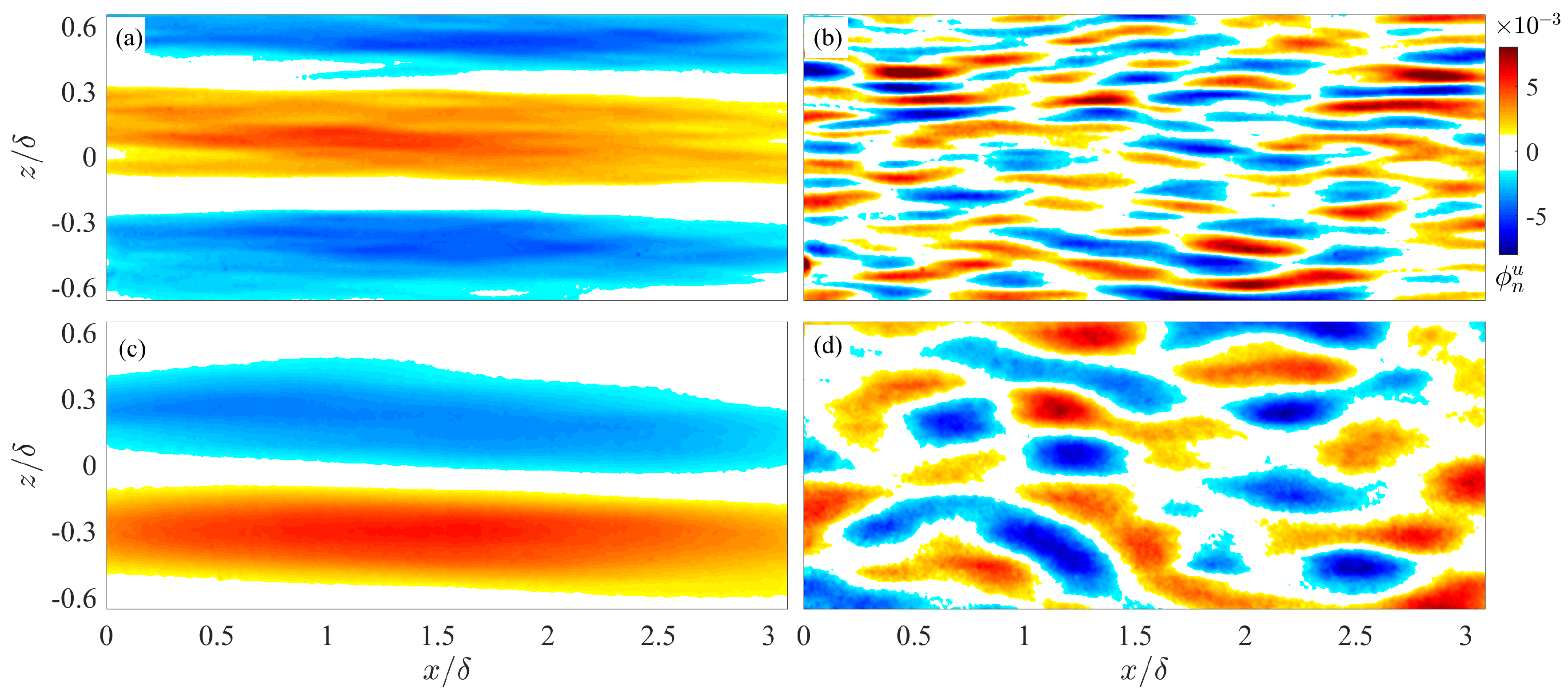 Entropy 21 00024 g0a2