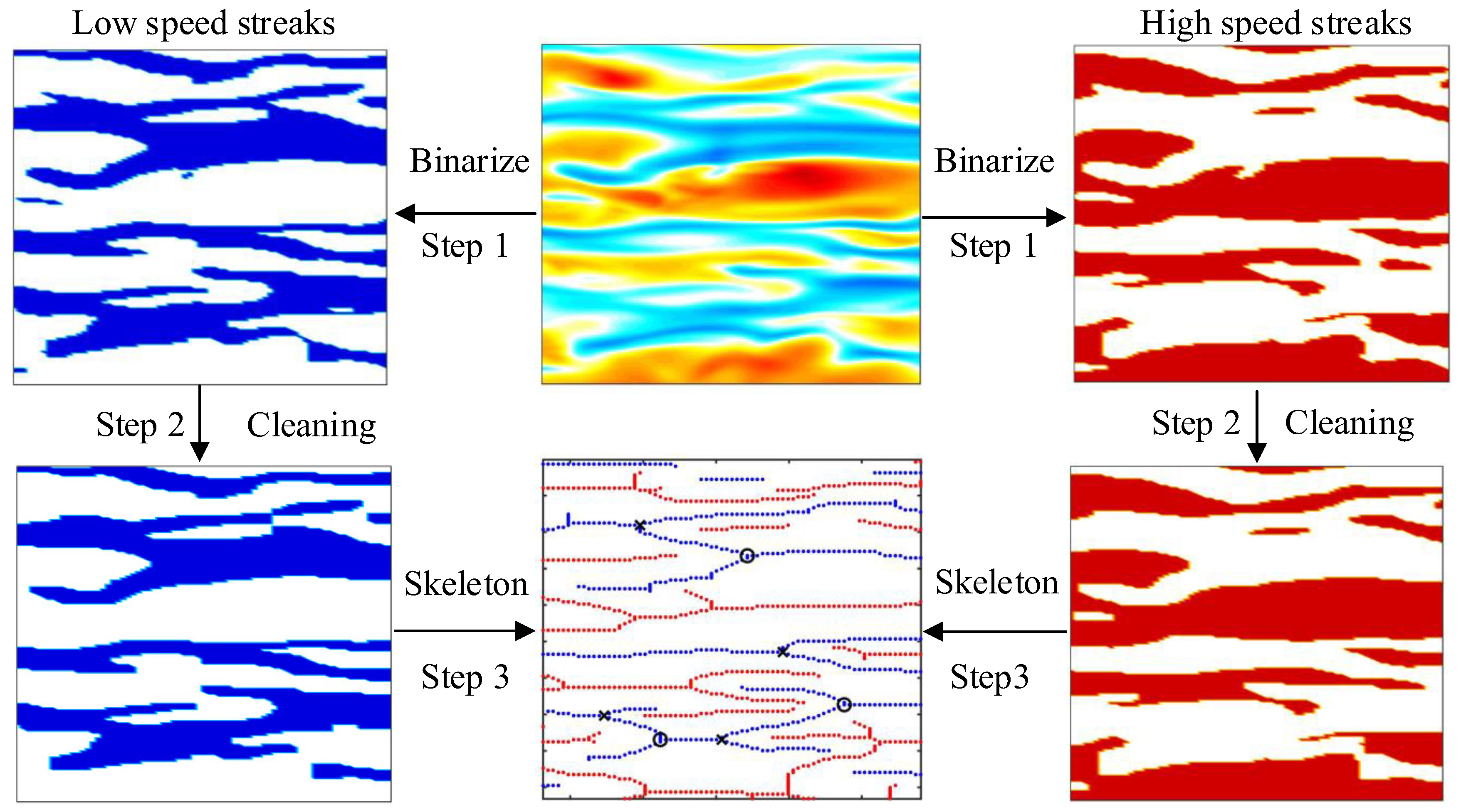 Entropy 21 00024 g0a3
