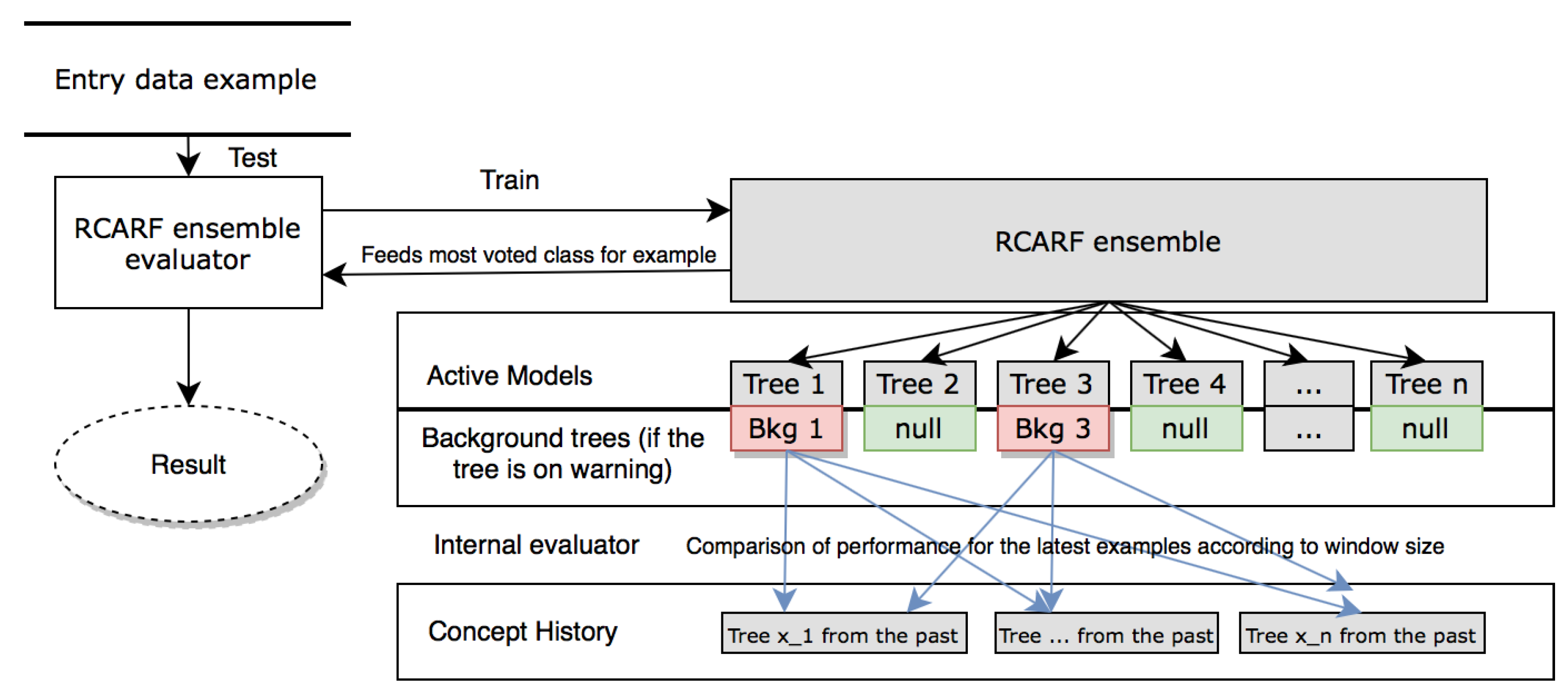 Entropy 21 00025 g001
