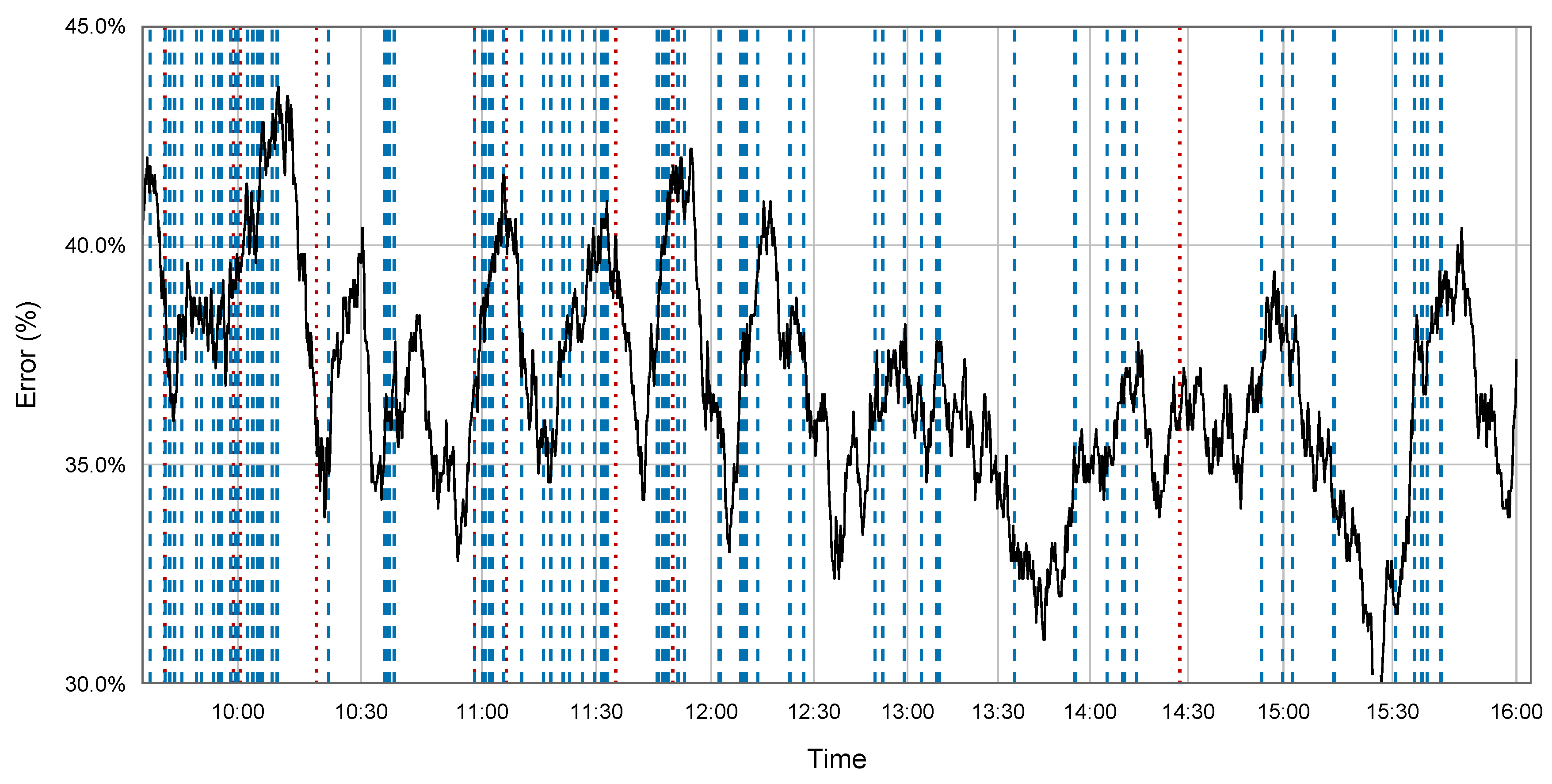 Entropy 21 00025 g002