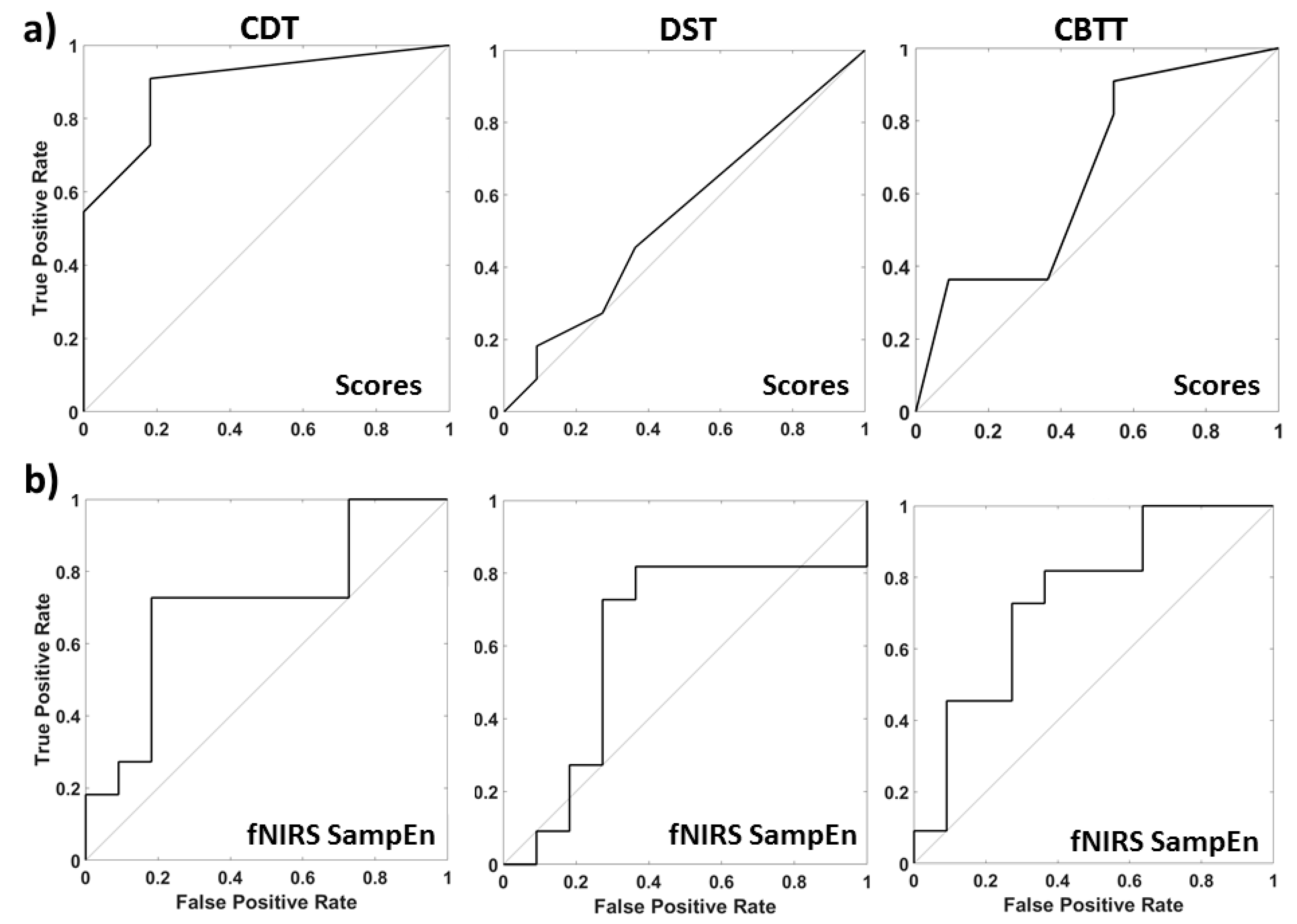 Entropy 21 00026 g004 Entropy 21 00026 g004
