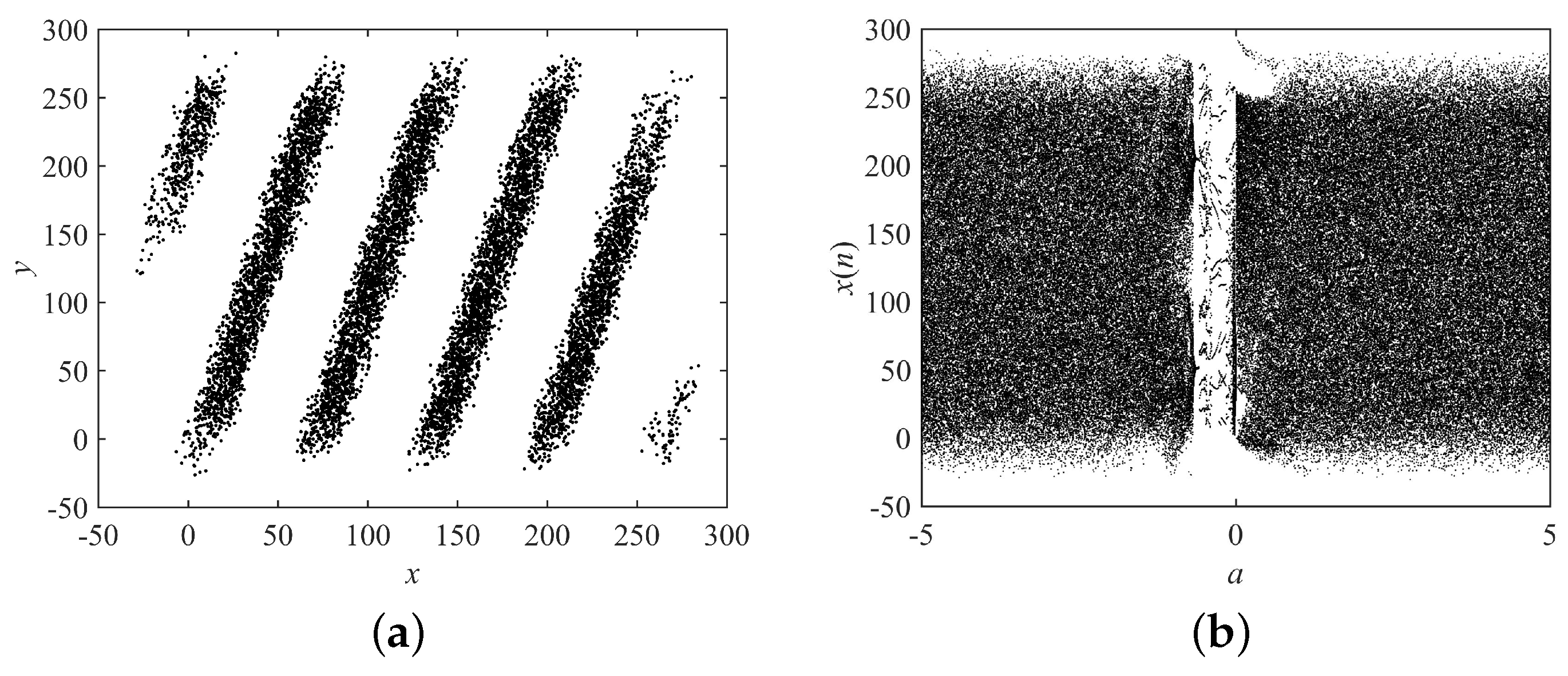 Entropy 21 00027 g008 Entropy 21 00027 g008