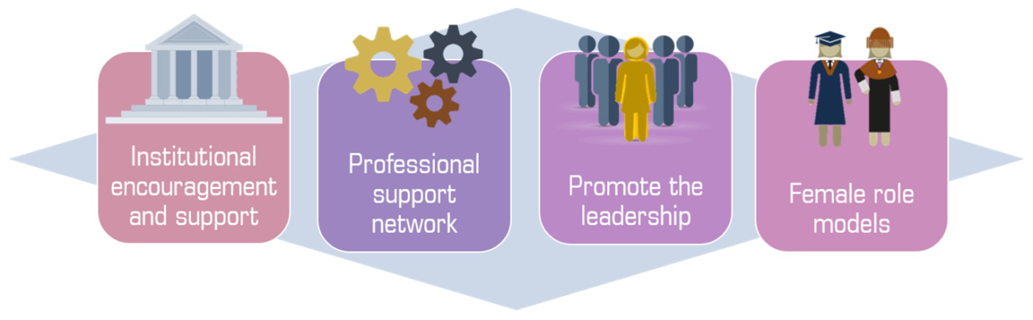 Entropy 21 00030 g001