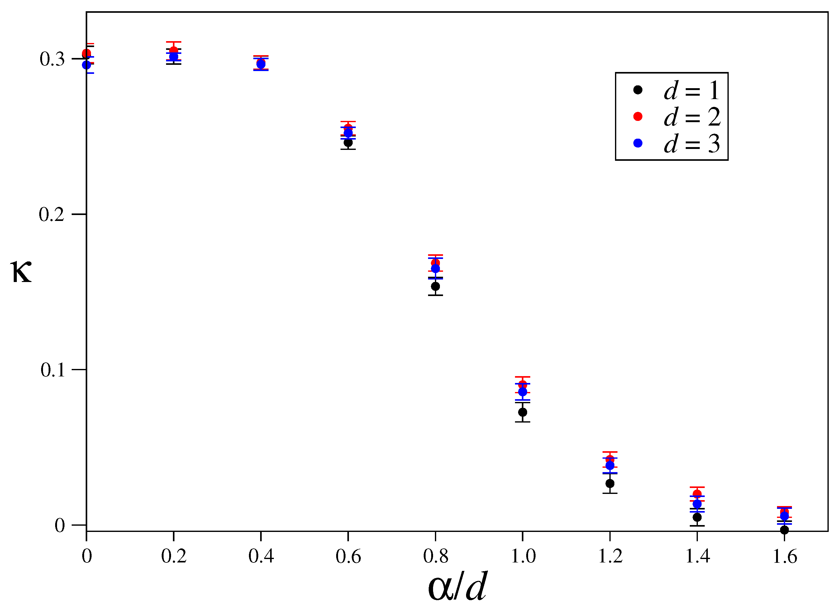 Entropy 21 00031 g009
