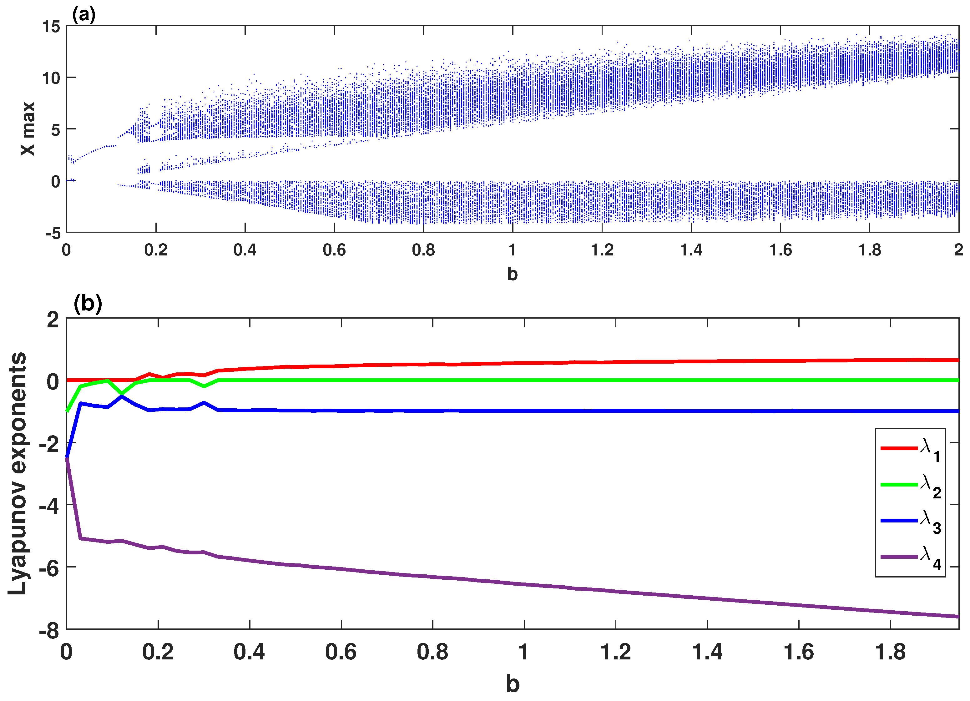 Entropy 21 00034 g001 Entropy 21 00034 g001