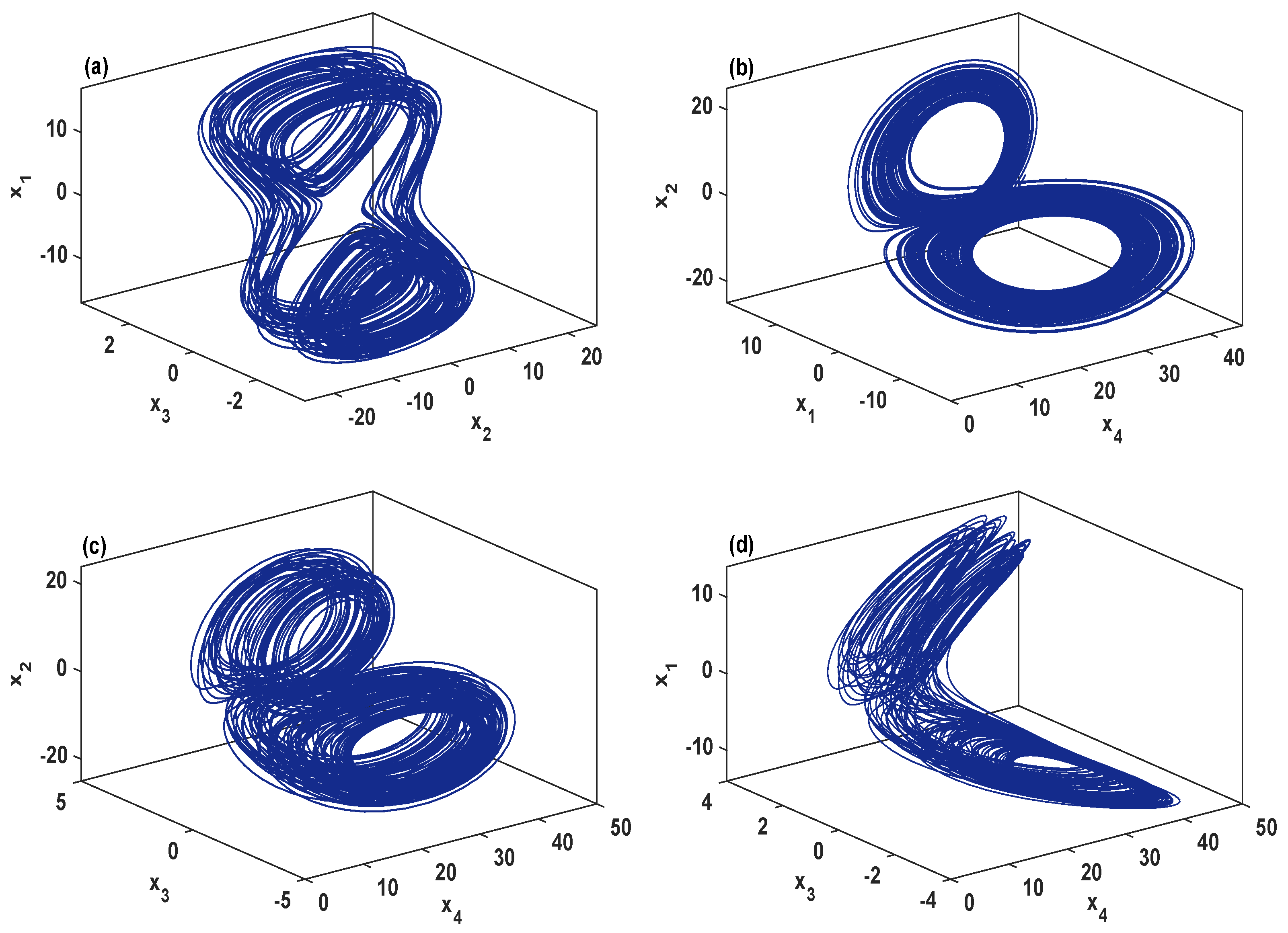Entropy 21 00034 g002 Entropy 21 00034 g002